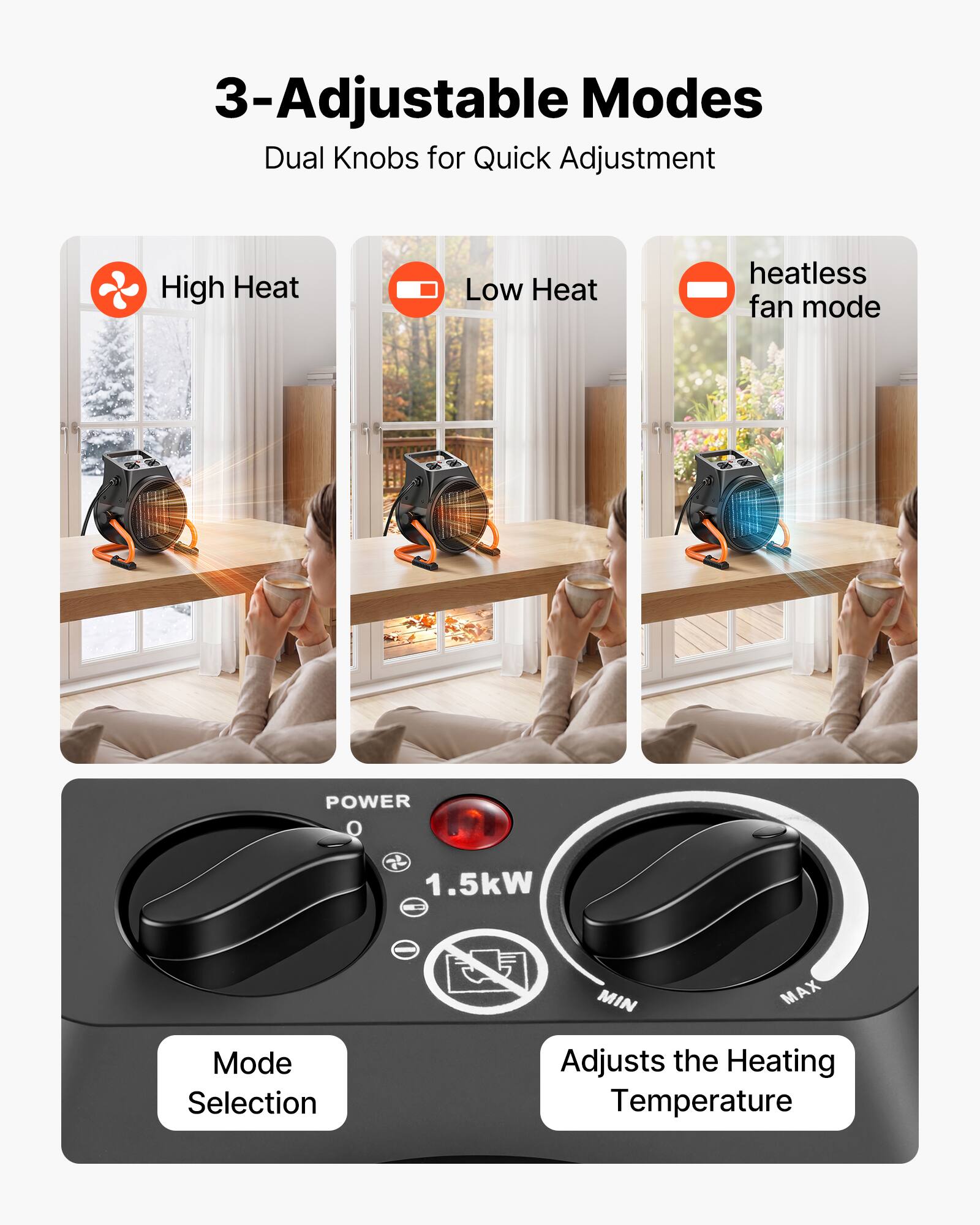 3-Adjustable Modes  
Dual Knobs for Quick Adjustment

High Heat  
Low Heat  
heatless fan mode

POWER 0  
1.5kW

Mode Selection  
MIN MAX Adjusts the Heating Temperature