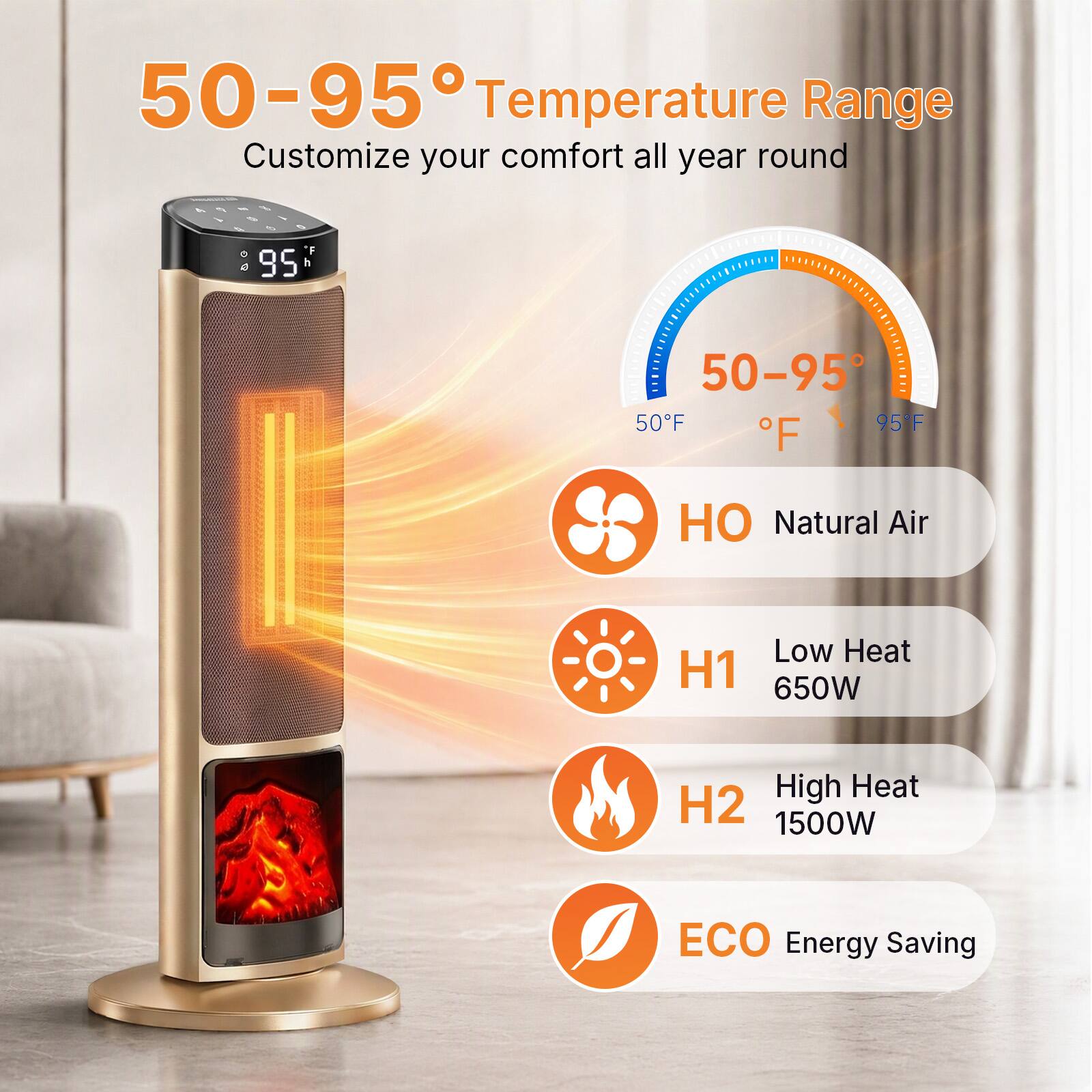 50-95° Temperature Range  
Customize your comfort all year round

50-95°F

HO Natural Air  
H1 Low Heat 650W  
H2 High Heat 1500W  
ECO Energy Saving