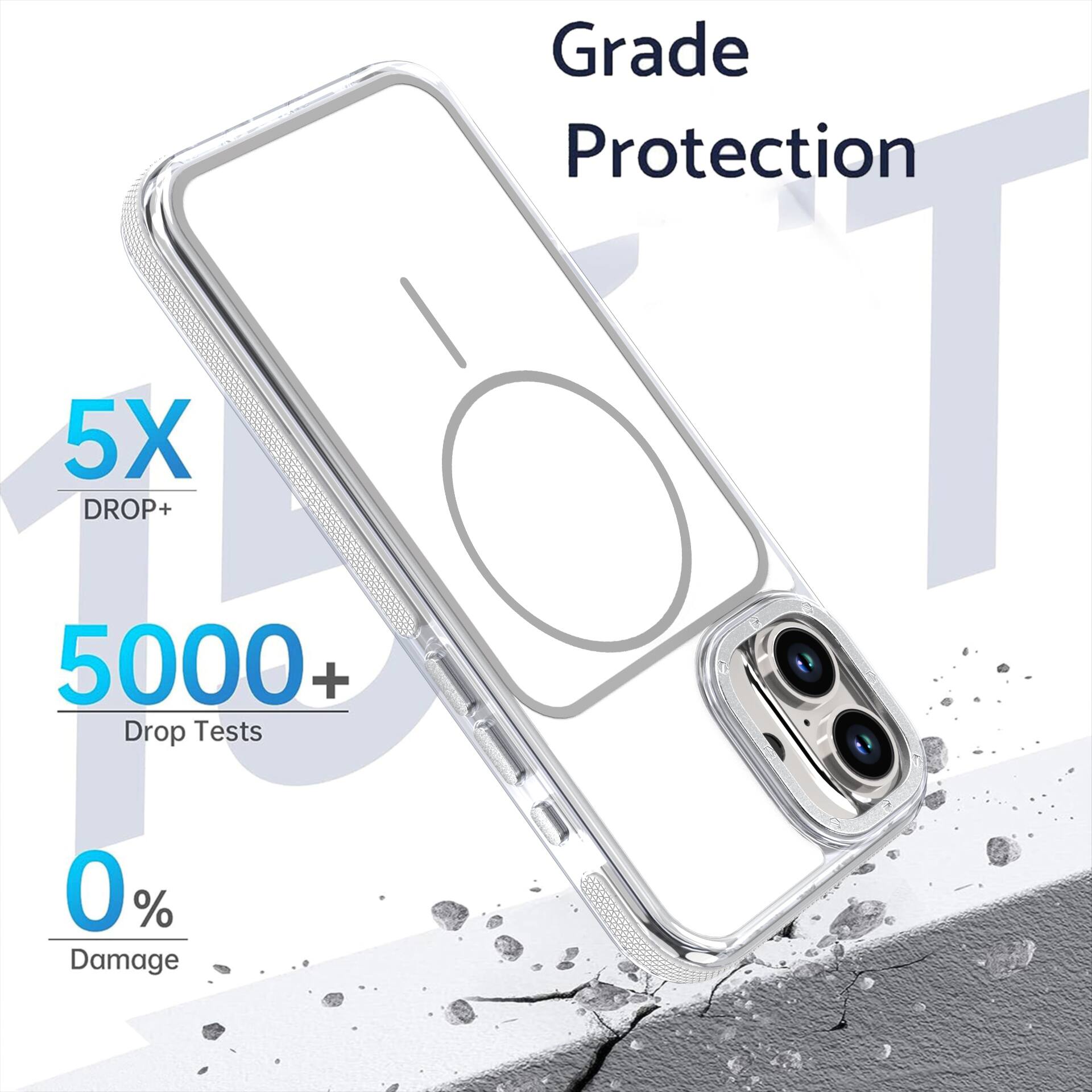 Grade Protection  
5X DROP+  
5000+ Drop Tests  
0% Damage