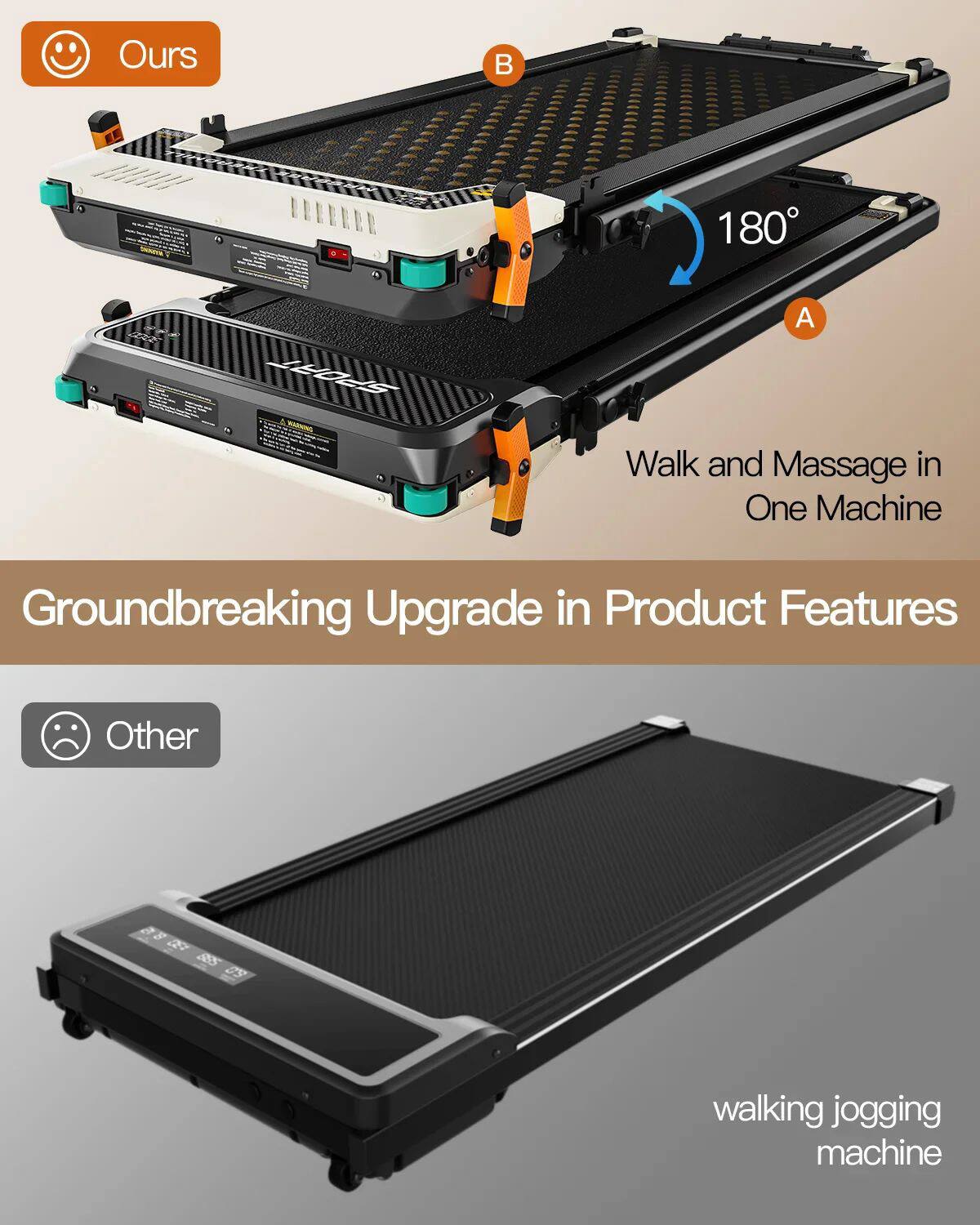 Ours 180° SPOR  
A Walk and Massage in One Machine  
Groundbreaking Upgrade in Product Features  
Other 20 8 walking jogging machine