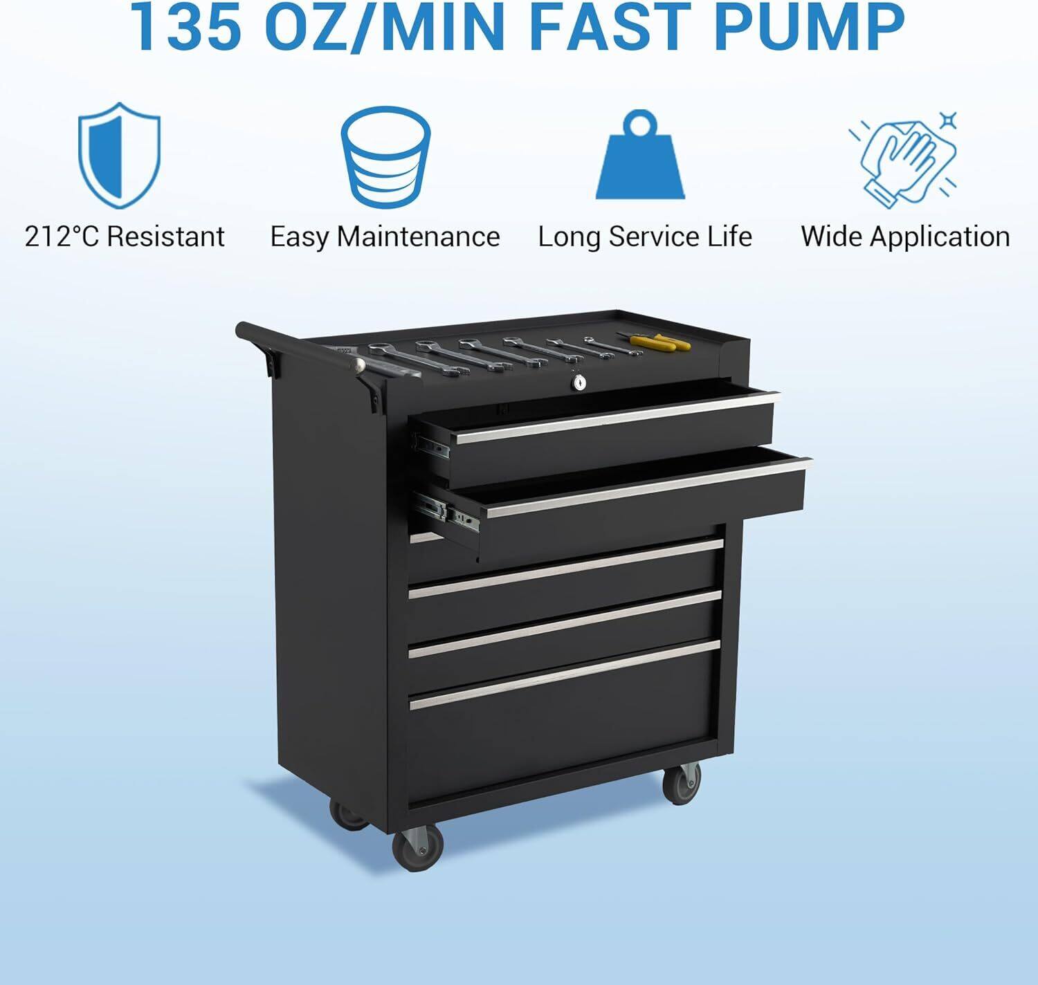 135 OZ/MIN FAST PUMP

- 212°C Resistant
- Easy Maintenance
- Long Service Life
- Wide Application