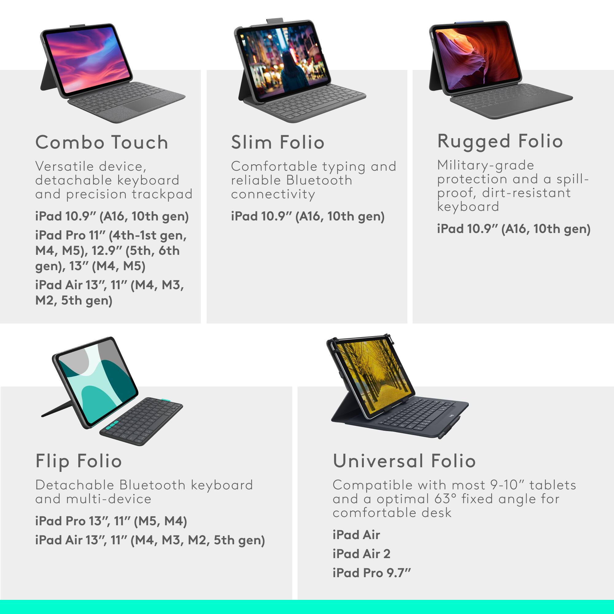 Combo Touch  
Versatile device, detachable keyboard and precision trackpad  
iPad 10.9" (A16, 10th gen)  
iPad Pro 11" (4th-1st gen, M4, M5), 12.9" (5th, 6th gen), 13" (M4, M5)  
iPad Air 13", 11" (M4, M3, M2, 5th gen)  

Slim Folio  
Comfortable typing and reliable Bluetooth connectivity  
iPad 10.9" (A16, 10th gen)  

Rugged Folio  
Military-grade protection and a spill-proof, dirt-resistant keyboard  
iPad 10.9" (A16, 10th gen)  

Flip Folio  
Detachable Bluetooth keyboard and multi-device  
iPad Pro 13", 11" (M5, M4)  
iPad Air 13", 11" (M4, M3, M2, 5th gen)  

Universal Folio  
Compatible with most 9-10" tablets and an optimal 63° fixed angle for comfortable desk