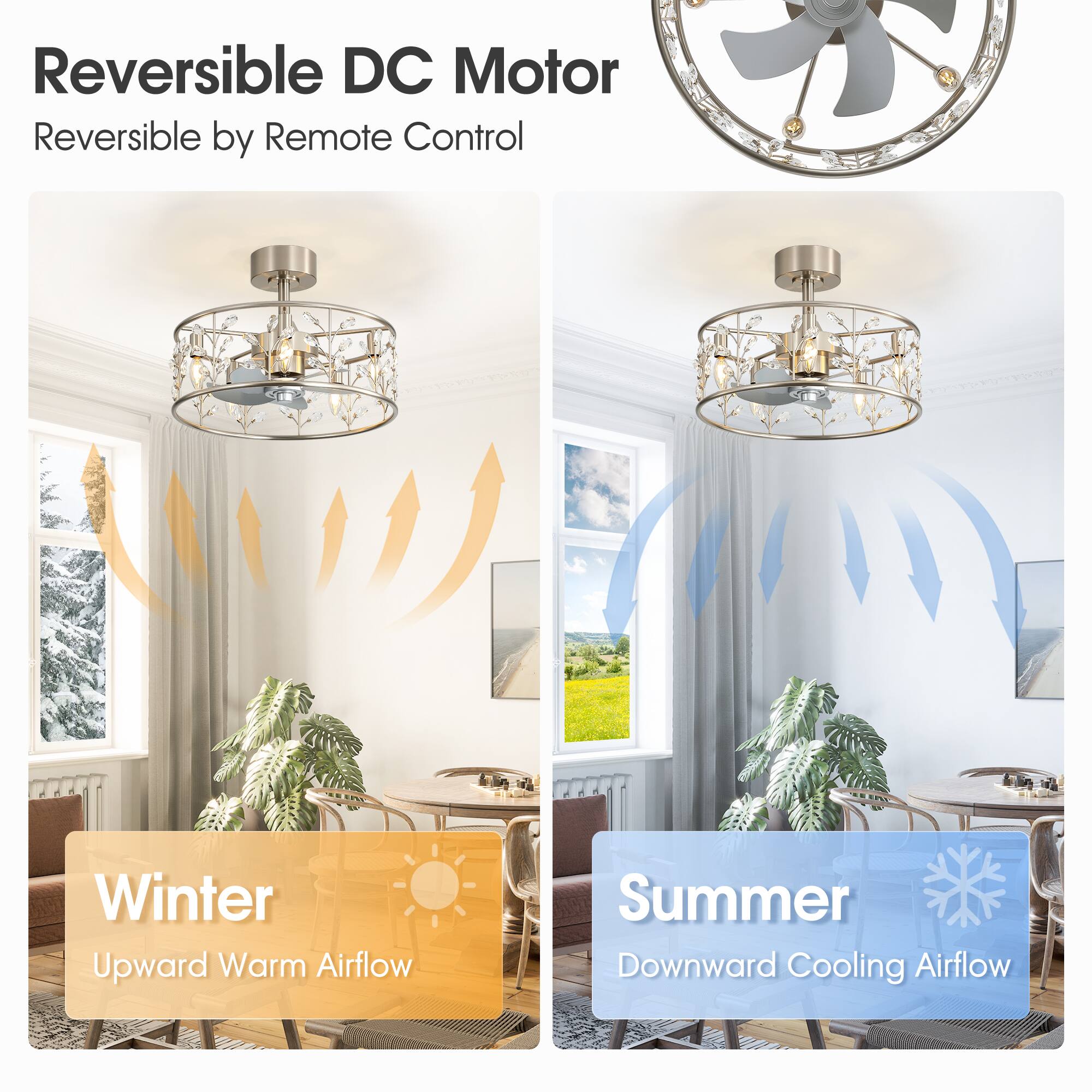 Reversible DC Motor  
Reversible by Remote Control  

Winter  
Upward Warm Airflow  

Summer  
Downward Cooling Airflow