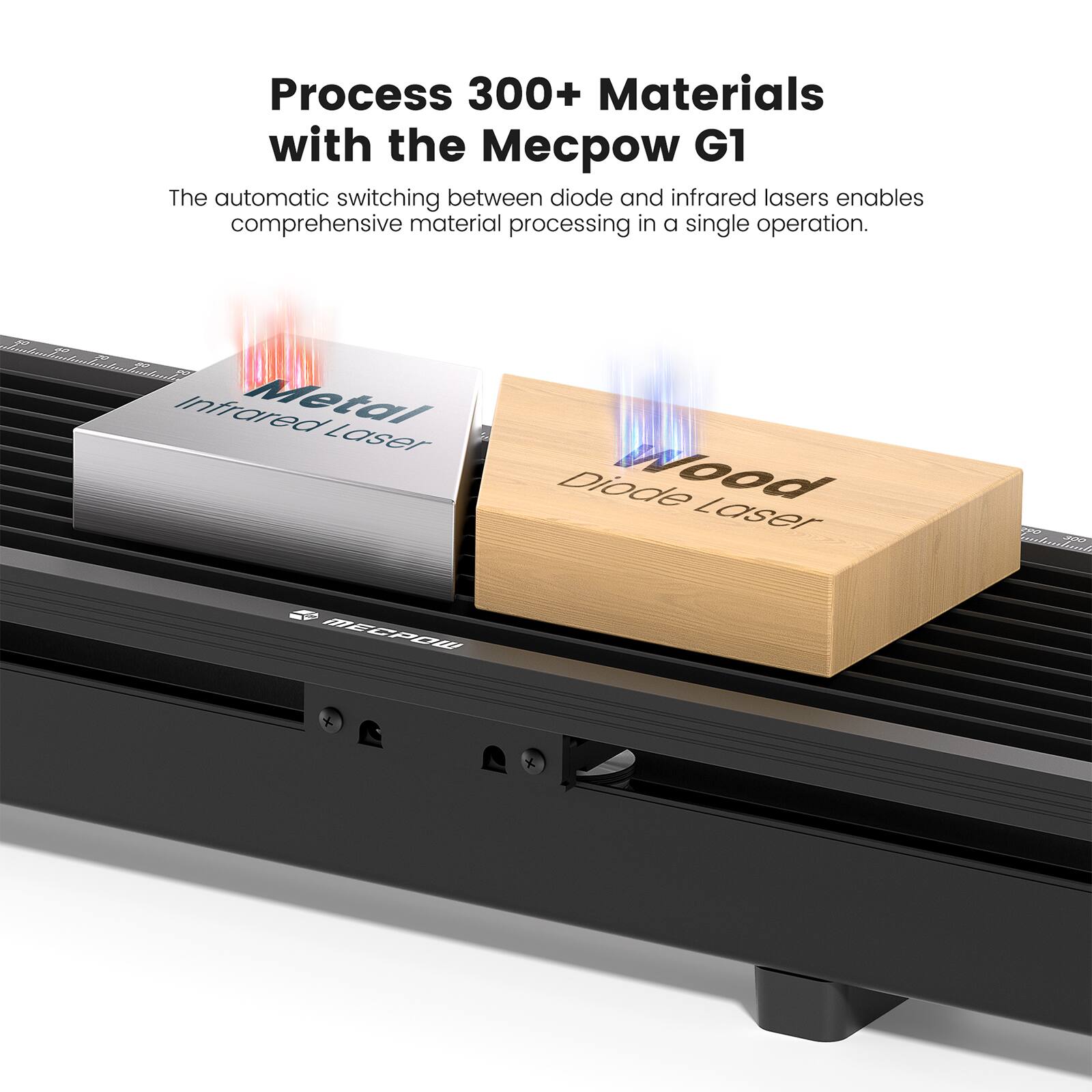 Process 300+ Materials with the Mecpow G1

The automatic switching between diode and infrared lasers enables comprehensive material processing in a single operation.

Metal  
Infrared Laser

Wood  
Diode Laser
