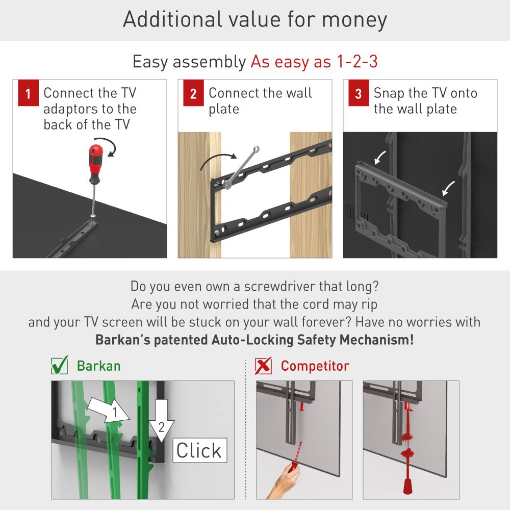 Additional value for money

Easy assembly  
As easy as 1-2-3

1. Connect the TV adaptors to the back of the TV
2. Connect the wall plate
3. Snap the TV onto the wall plate

Do you even own a screwdriver that long?  
Are you not worried that the cord may rip and your TV screen will be stuck on your wall forever?  
Have no worries with Barkan's patented Auto-Locking Safety Mechanism!

Barkan  
Competitor

Click