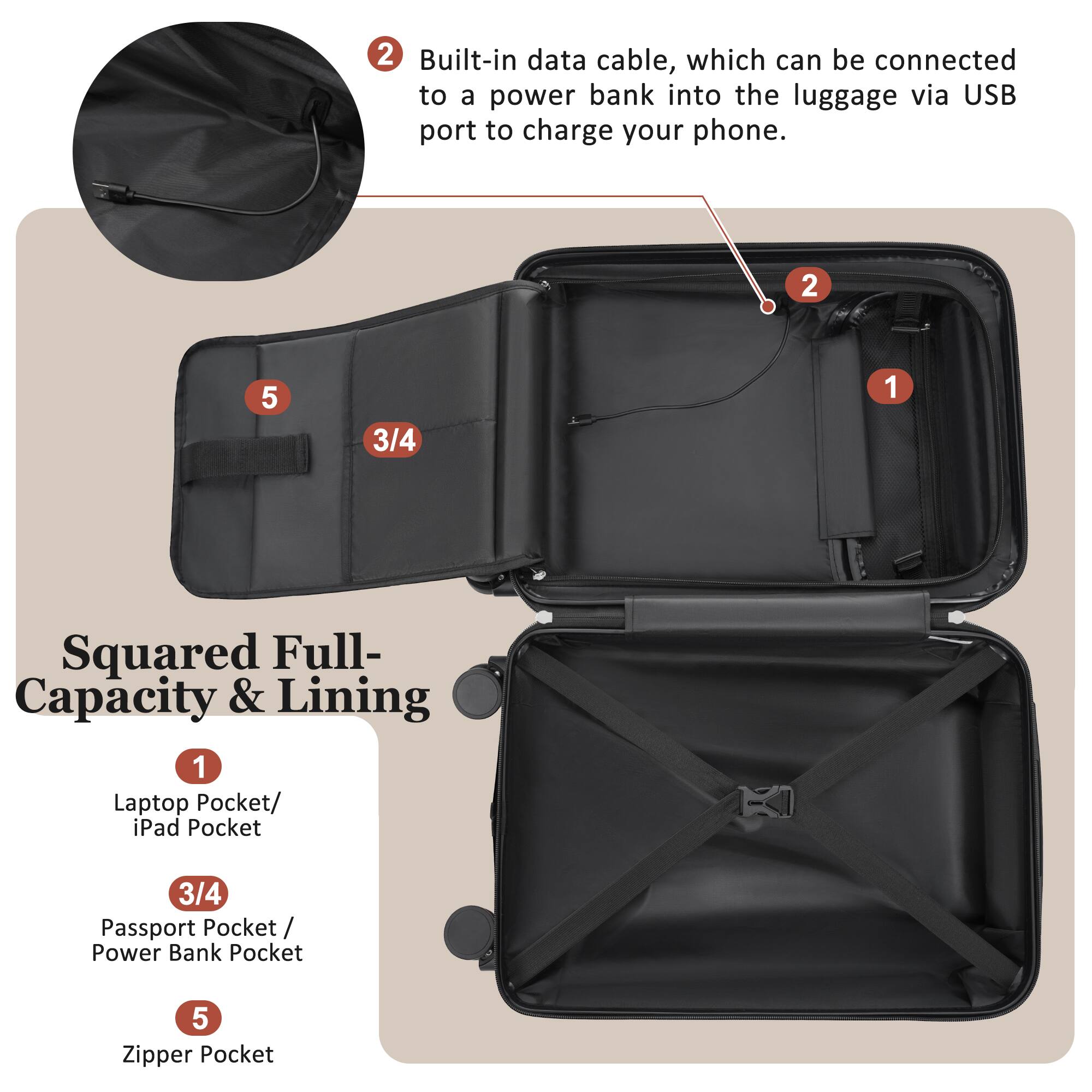2 Built-in data cable, which can be connected to a power bank into the luggage via USB port to charge your phone.

1 Squared Full-Capacity & Lining

1 Laptop Pocket/ iPad Pocket

3/4 Passport Pocket / Power Bank Pocket

5 Zipper Pocket