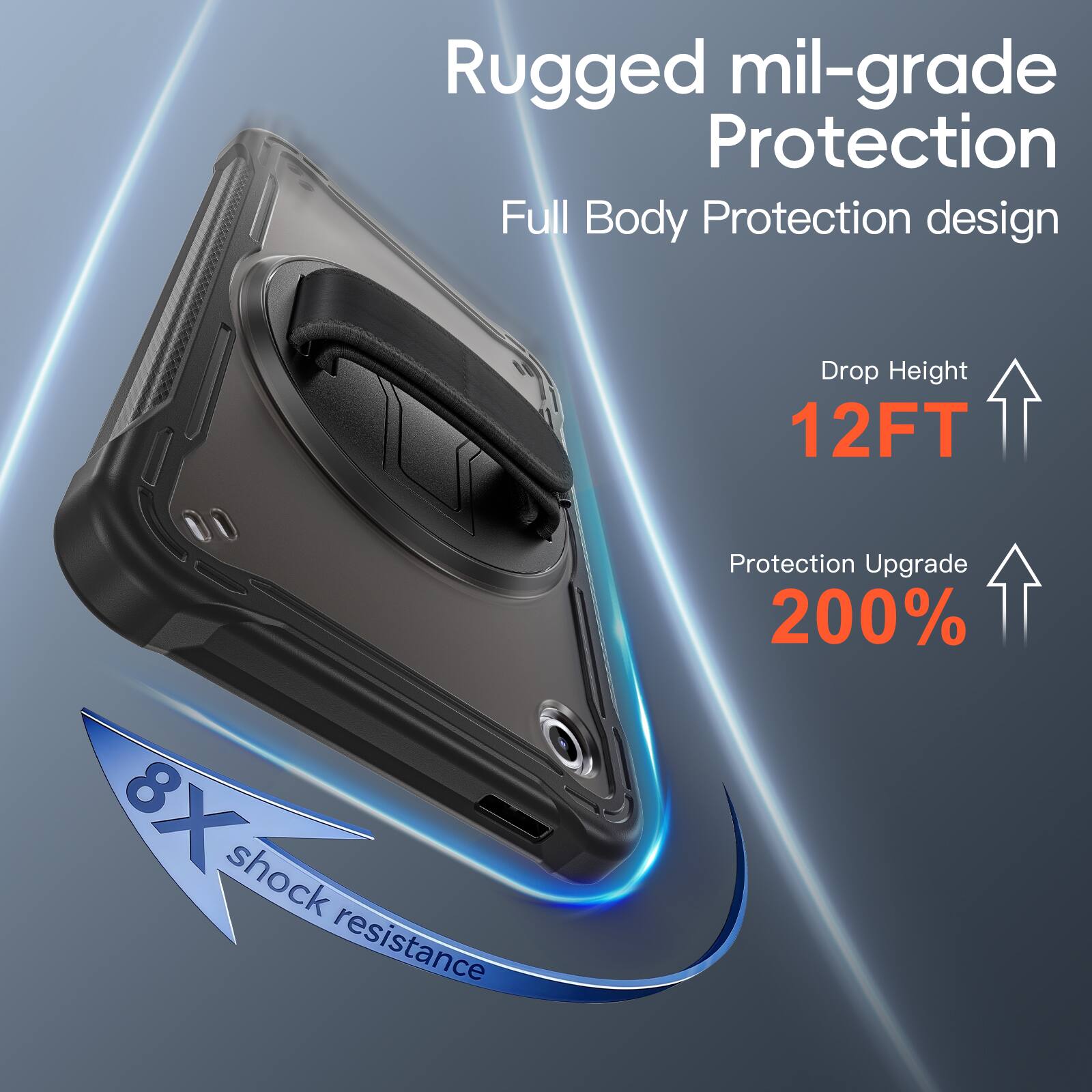 Rugged mil-grade Protection  
Full Body Protection design  
Drop Height 12FT  
Protection Upgrade 200%  
8X shock resistance