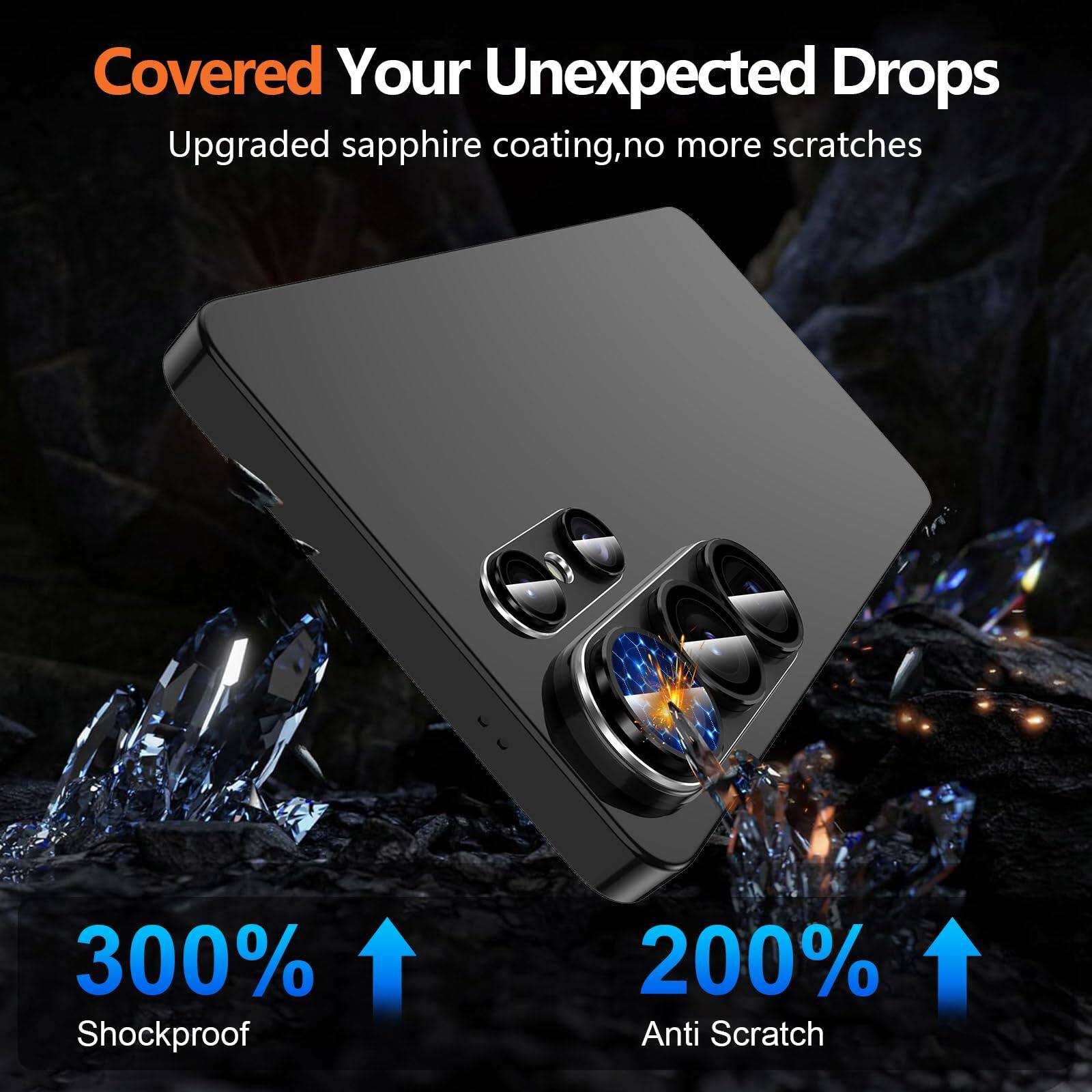Covered Your Unexpected Drops  
Upgraded sapphire coating, no more scratches  
300% Shockproof  
200% Anti Scratch