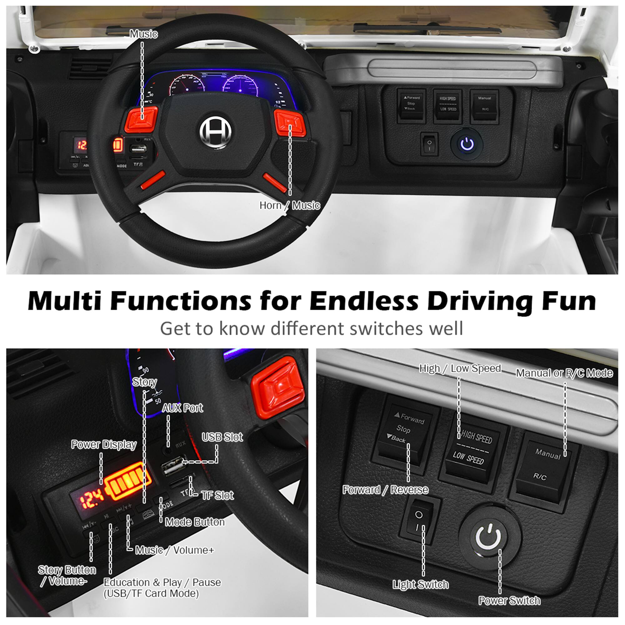 Multi Functions for Endless Driving Fun  
Get to know different switches well  

- Music  
- Horn / Music  
- Story  
- AUX Port  
- USB Slot  
- Power Display  
- TF Slot  
- Mode Button  
- Story Button / Volume-  
- Education & Play / Pause (USB/TF Card Mode)  
- Music / Volume+  
- High / Low Speed  
- Manual or R/C Mode  
- Forward / Reverse  
- Light Switch  
- Power Switch