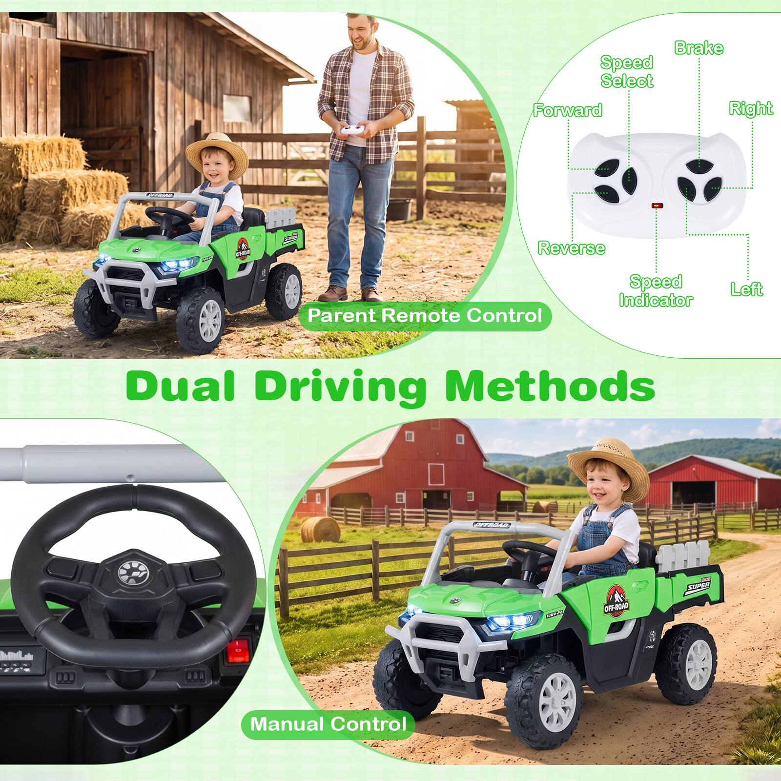 Brake Speed Select Forward Right

VOTALLAS

Reverse
Parent Remote Control
Speed Indicator
Left
Dual Driving Methods
OFFROAD
OFF-ROAD
SUPER

000
m
Manual Control