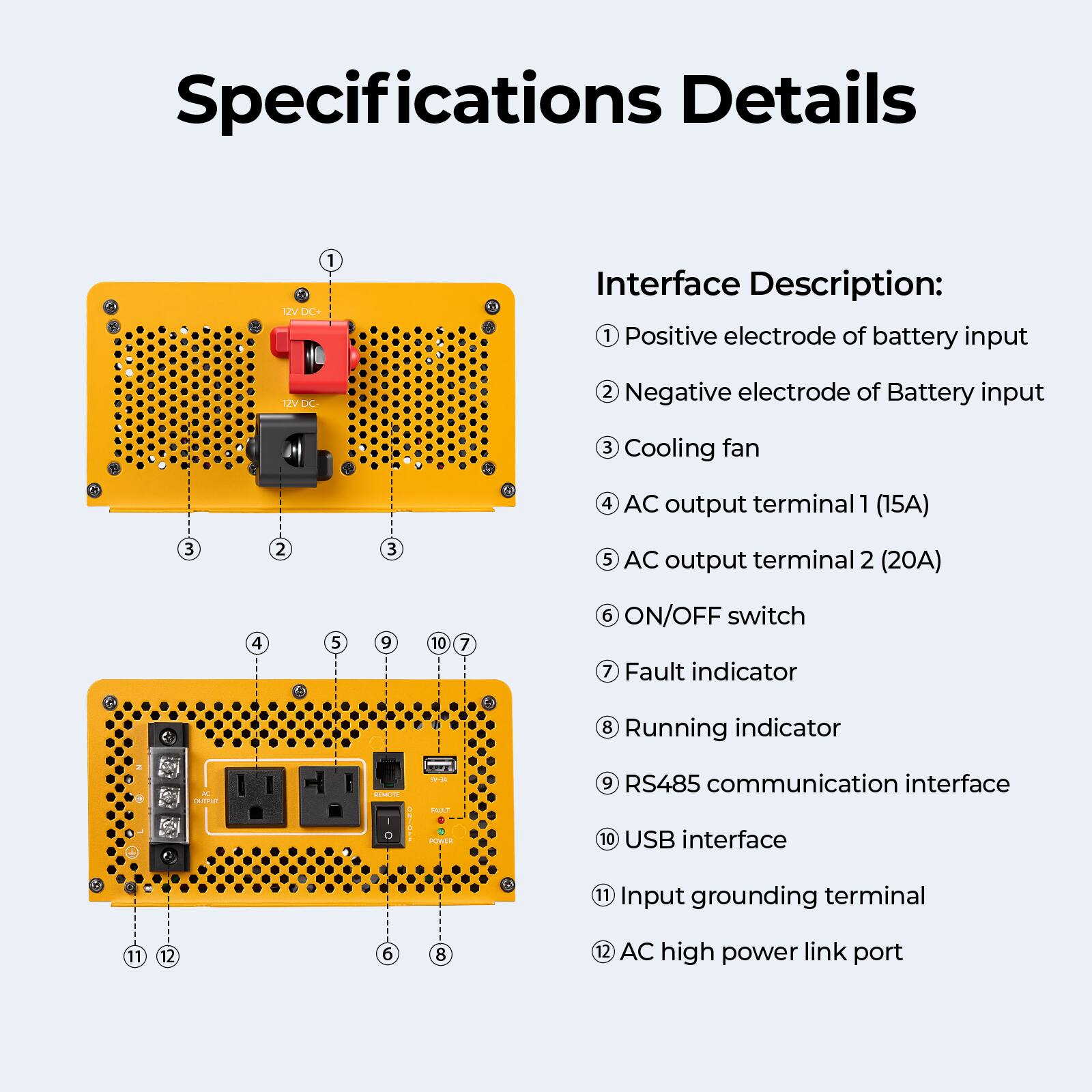 Specifications Details

Interface Description:
1. Positive electrode of battery input
2. Negative electrode of Battery input
3. Cooling fan
4. AC output terminal 1 (15A)
5. AC output terminal 2 (20A)
6. ON/OFF switch
7. Fault indicator
8. Running indicator
9. RS485 communication interface
10. USB interface
11. Input grounding terminal
12. AC high power link port