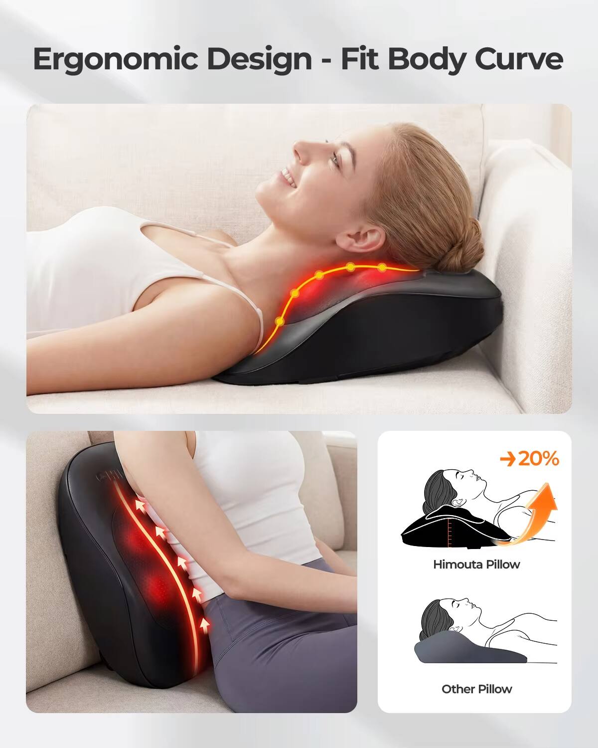 Ergonomic Design - Fit Body Curve

Himuta Pillow
Other Pillow

→ 20%