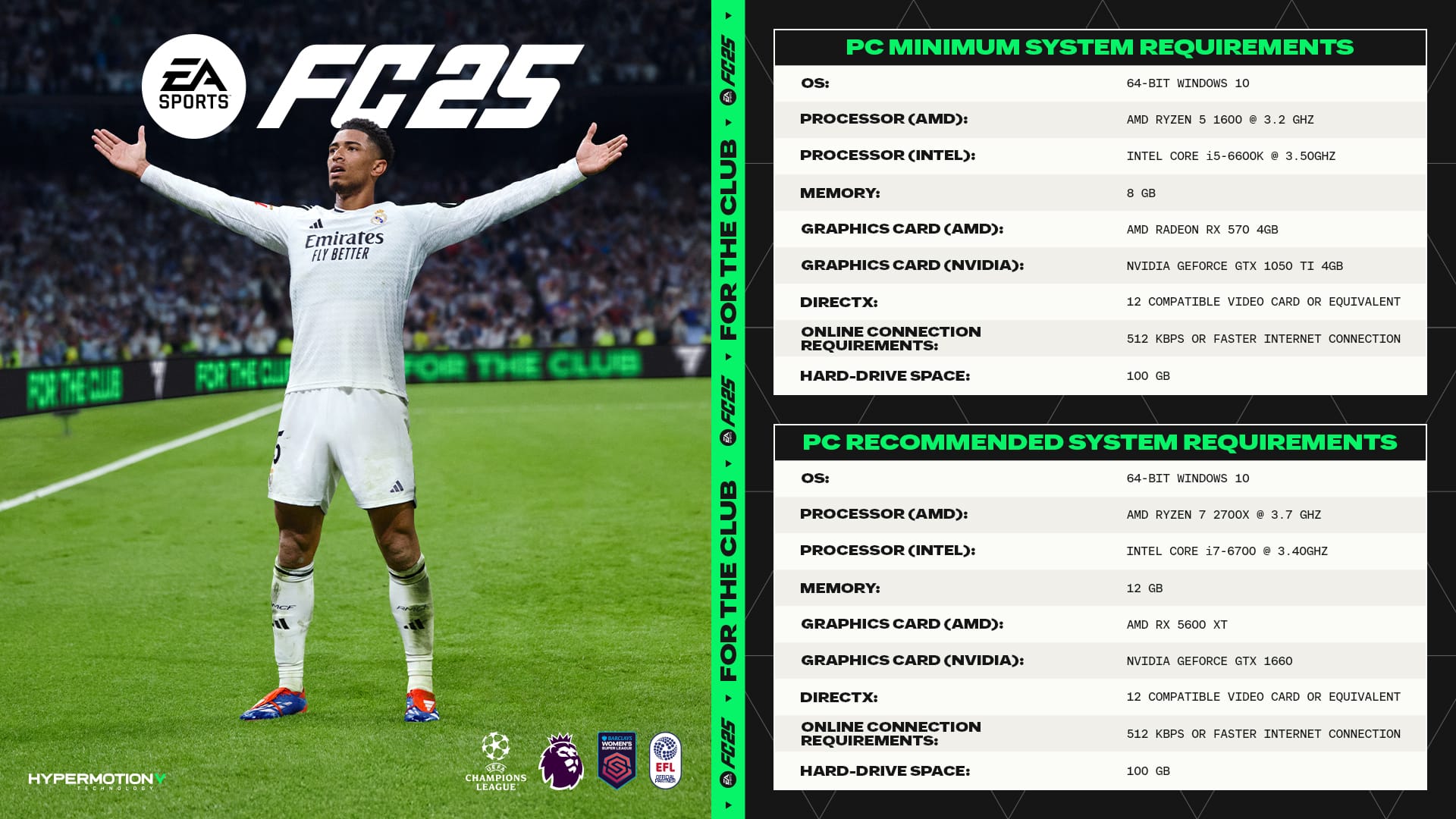 EA FC25 SPORTS Emirates FLY BETTER WITH THE FC25 CLUB FOR THE UEFA CHAMPIONS LEAGUE FC25 PC MINIMUM SYSTEM REQUIREMENTS OS: 64-BIT WINDOWS 10 PROCESSOR (AMD): AMD RYZEN 5 1600 e 3.2 GHZ PROCESSOR (INTEL): INTEL CORE 15-6600K e 3.50GHZ MEMORY: 8 GB GRAPHICS CARD (AMD): AMD RADEON RX 570 4GB GRAPHICS CARD (NVIDIA): NVIDIA GEFORCE GTX 1050 TI 4GB DIRECTX: 12 COMPATIBLE VIDEO CARD OR EQUIVALENT ONLINE CONNECTION 512 KBPS OR FASTER INTERNET CONNECTION REQUIREMENTS: HARD-DRIVE SPACE: 100 GB PC RECOMMENDED SYSTEM REQUIREMENTS OS: 64-BIT WINDOWS 10 PROCESSOR (AMD): AMD RYZEN 7 2700X 3.7 GHZ PROCESSOR (INTEL): INTEL CORE 17-6700 3.40GHZ MEMORY: 12 GB GRAPHICS CARD (AMD): AMD RX 5600 XT GRAPHICS CARD (NVIDIA): NVIDIA GEFORCE GTX 1660 DIRECTX: 12 COMPATIBLE VIDEO CARD OR EQUIVALENT ONLINE CONNECTION 512 KBPS OR FASTER INTERNET CONNECTION REQUIREMENTS: HARD-DRIVE SPACE: 100 GB