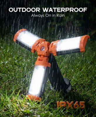 OUTDOOR WATERPROOF  
Always On in Rain  
IPX65