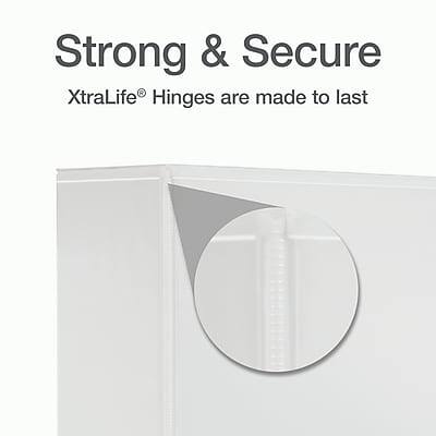 Strong & Secure  
XtraLife® Hinges are made to last