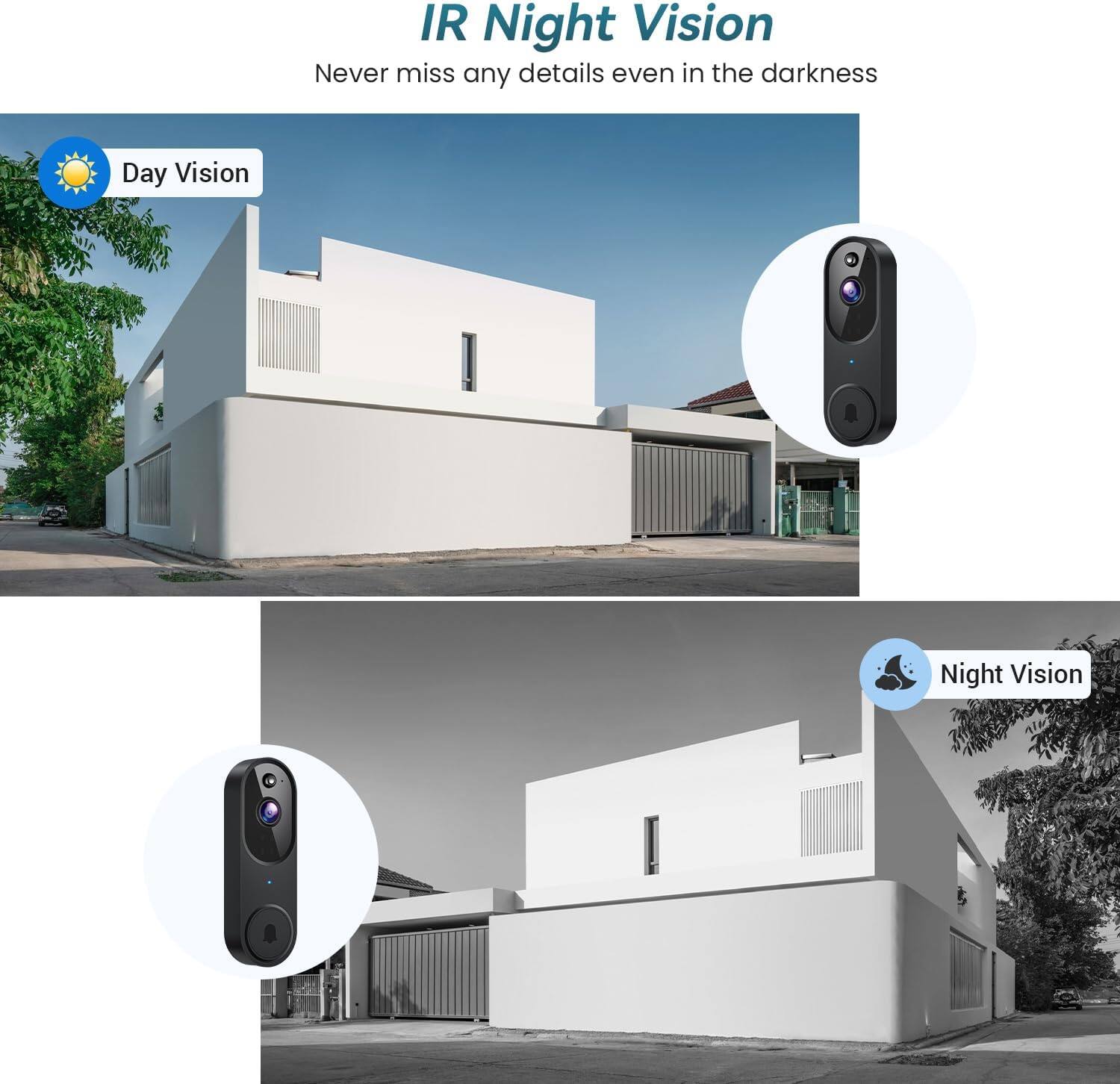 IR Night Vision  
Never miss any details even in the darkness  

Day Vision  

Night Vision