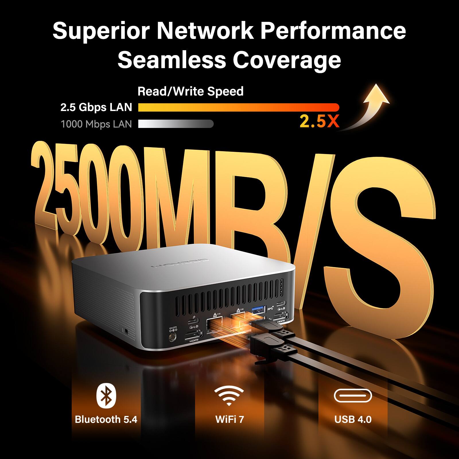 Superior Network Performance  
Seamless Coverage  

Read/Write Speed  
2.5 Gbps LAN  
1000 Mbps LAN  
2.5X  

2500MB/S  

Bluetooth 5.4  
WiFi 7  
USB 4.0