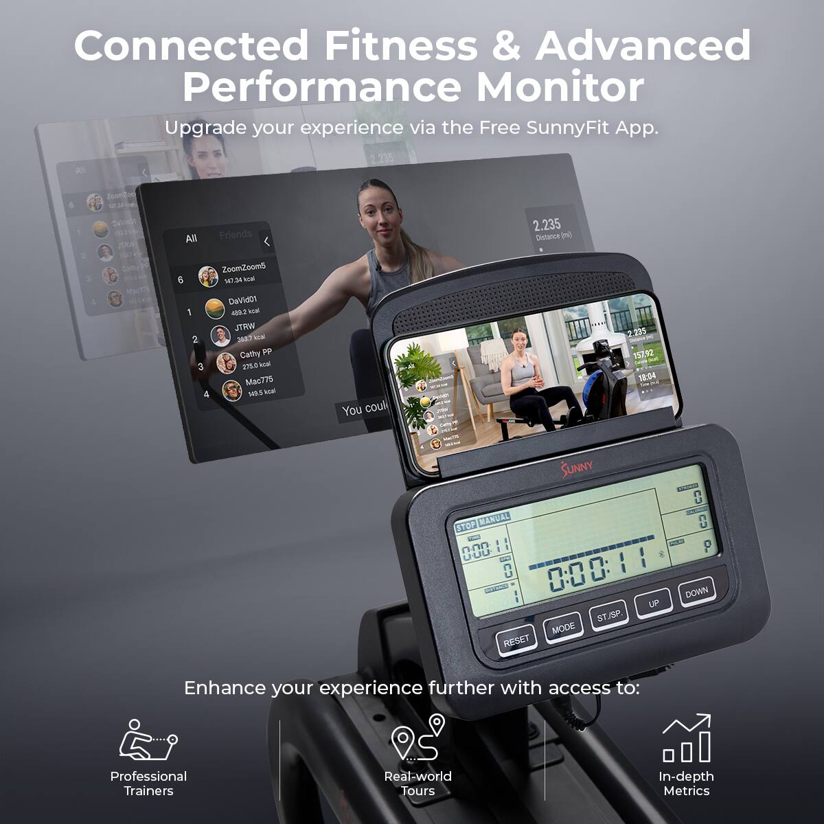Connected Fitness & Advanced Performance Monitor
Upgrade your experience via the Free SunnyFit App.

2.235 Distance

ZoomZoom5 147.34 km
DaVid01 4902 kcal
JTWR 387.34 kcal
Cathy PP 275.0 kcal
Mac775 158.6 kcal

You can

00:00:11

Enhance your experience further with access to:
Professional Trainers
Real-world Tours
In-depth Metrics