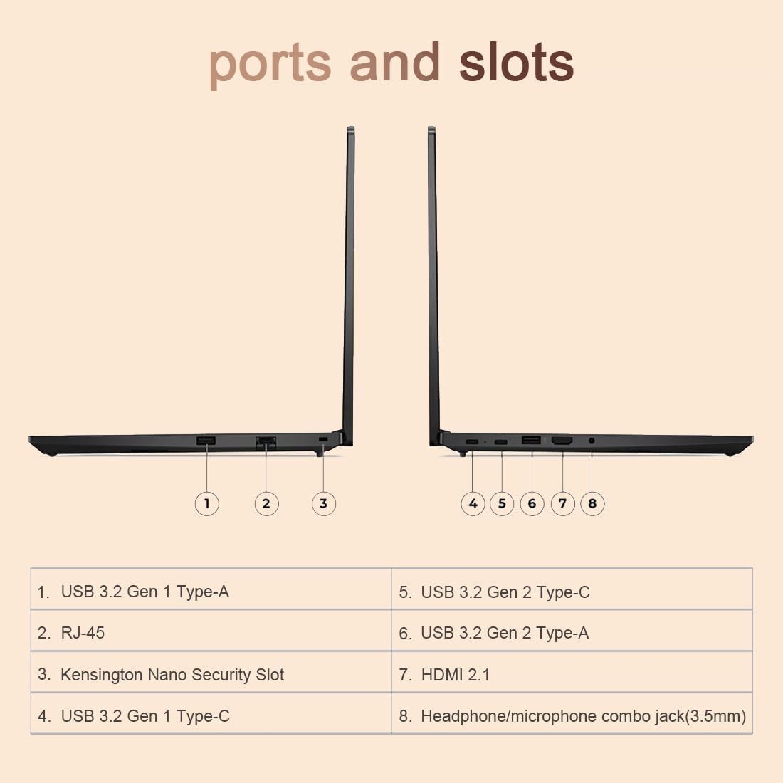 ports and slots

1. USB 3.2 Gen 1 Type-A
2. RJ-45
3. Kensington Nano Security Slot
4. USB 3.2 Gen 1 Type-C
5. USB 3.2 Gen 2 Type-C
6. USB 3.2 Gen 2 Type-A
7. HDMI 2.1
8. Headphone/microphone combo jack (3.5mm)