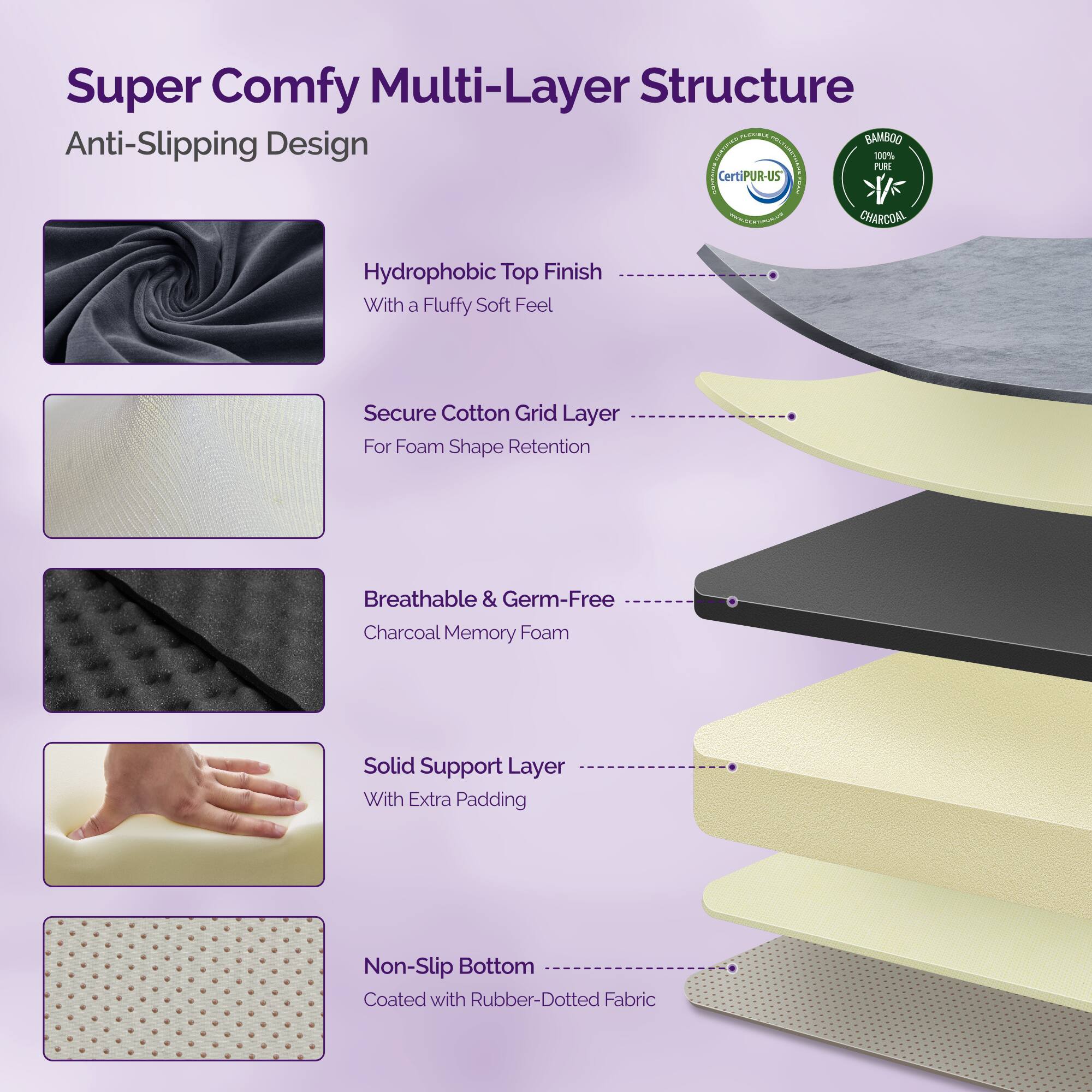 Super Comfy Multi-Layer Structure  
Anti-Slipping Design  

- Hydrophobic Top Finish  
  With a Fluffy Soft Feel  

- Secure Cotton Grid Layer  
  For Foam Shape Retention  

- Breathable & Germ-Free  
  Charcoal Memory Foam  

- Solid Support Layer  
  With Extra Padding  

- Non-Slip Bottom  
  Coated with Rubber-Dotted Fabric  

Certified by:  
- CertiPUR-US  
- BAMBOO PURE CHARCOAL