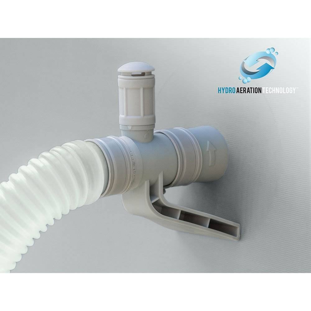 HYDRO AERATION TECHNOLOGY