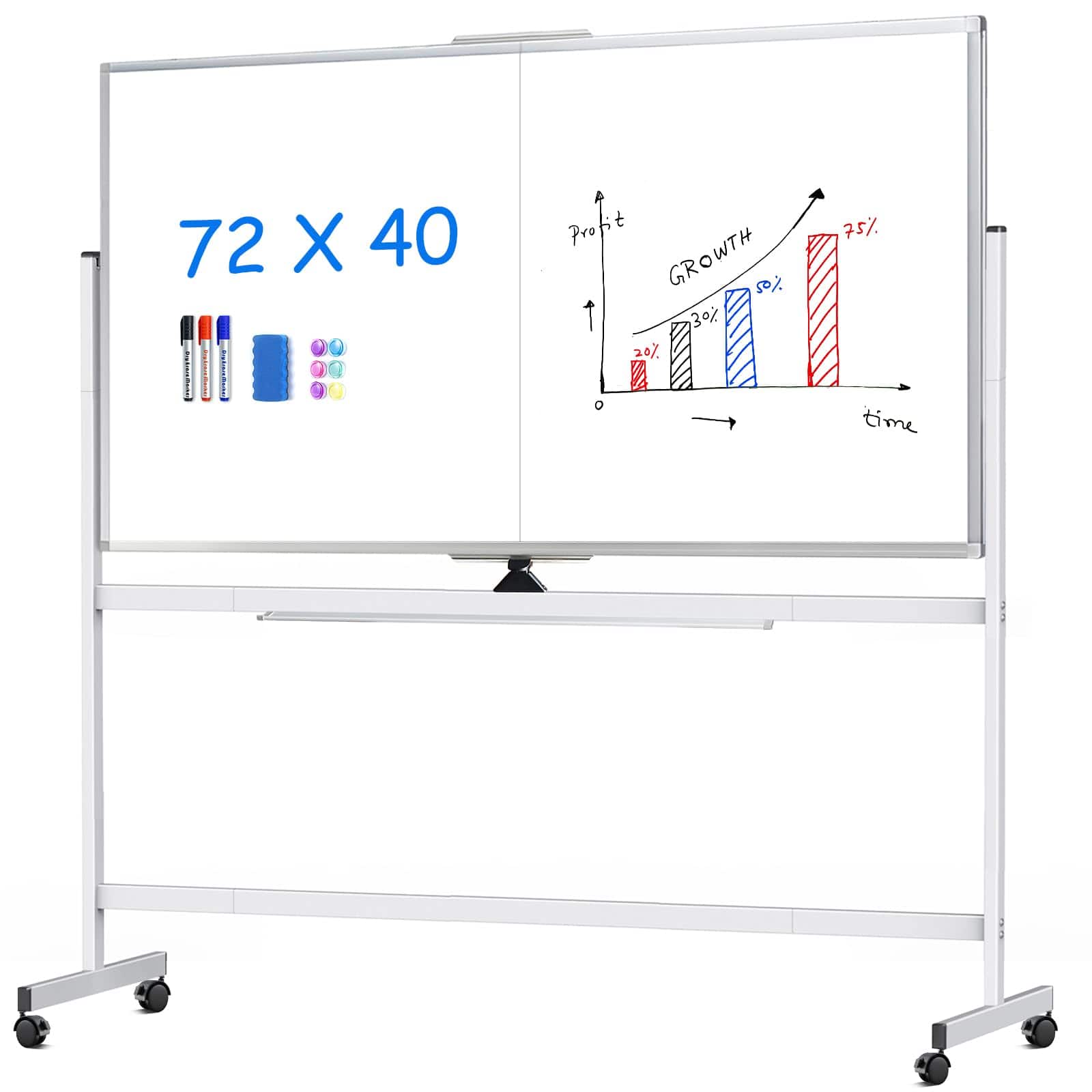 72 X 40  
Profit Pro 5  
GROWTH  
Yes  
30/20%  
L 75%  
time