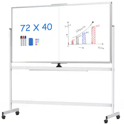 72 X 40
Profit Pro 5
GROWTH
Yes
30/20%
L 75%
time