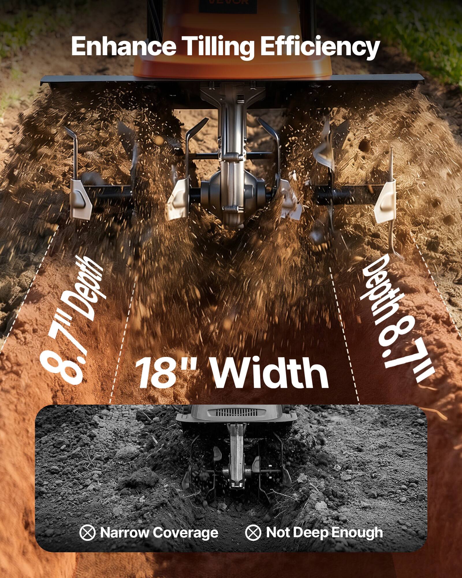 Enhance Tilling Efficiency

8.7" Depth  
18" Width

Narrow Coverage  
Not Deep Enough