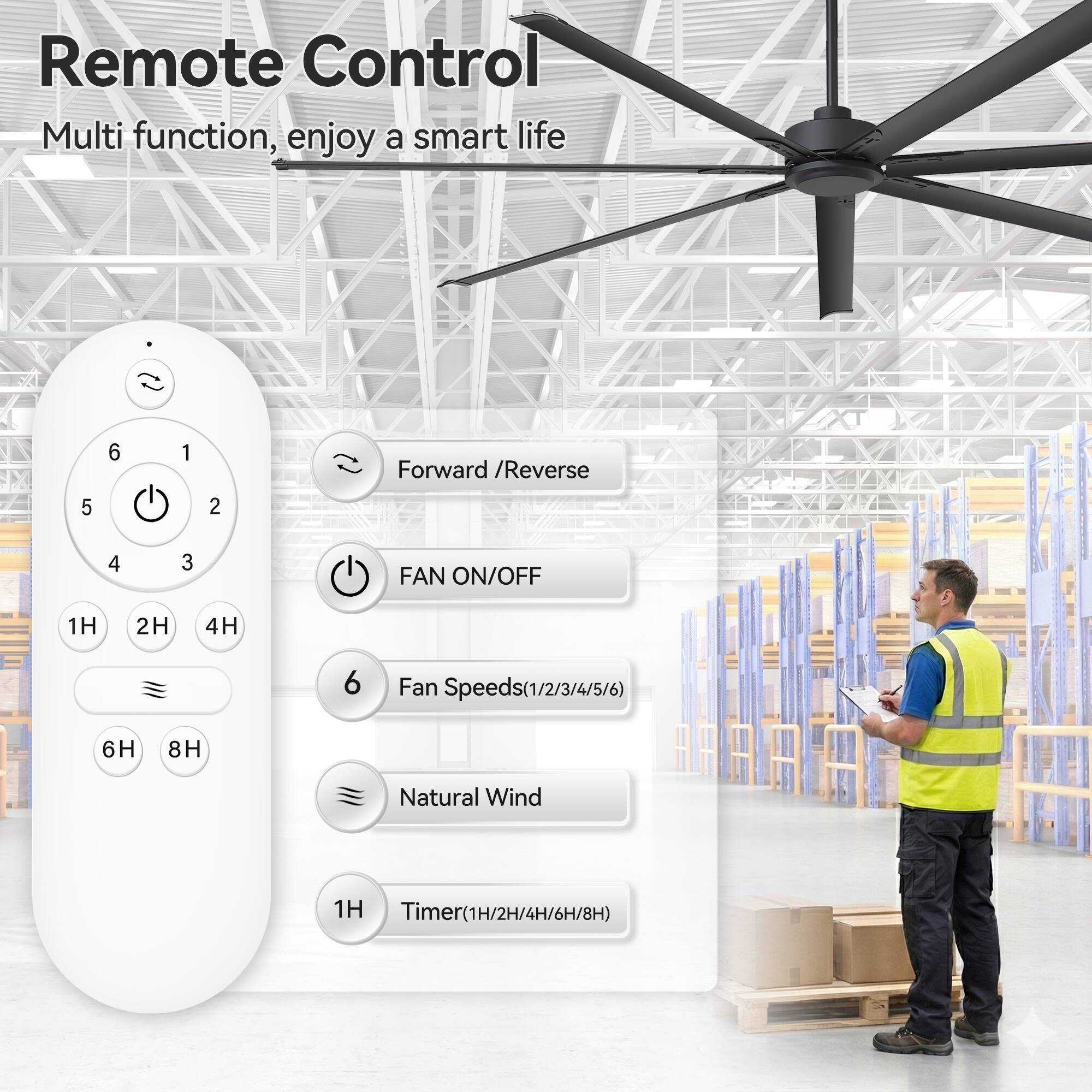 Remote Control  
Multi function, enjoy a smart life  

- Forward / Reverse  
- FAN ON/OFF  
- Fan Speeds (1/2/3/4/5/6)  
- Natural Wind  
- Timer (1H/2H/4H/6H/8H)