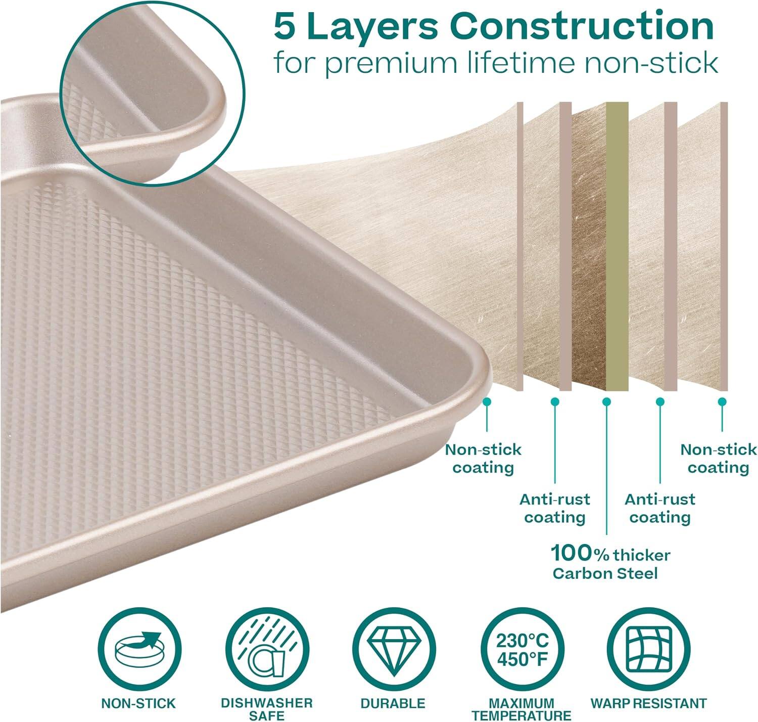5 Layers Construction for premium lifetime non-stick

Non-stick coating
Anti-rust coating
100% thicker Carbon Steel
230°C 450°F
NON-STICK DISHWASHER SAFE
DURABLE MAXIMUM WARP RESISTANT TEMPERATURE