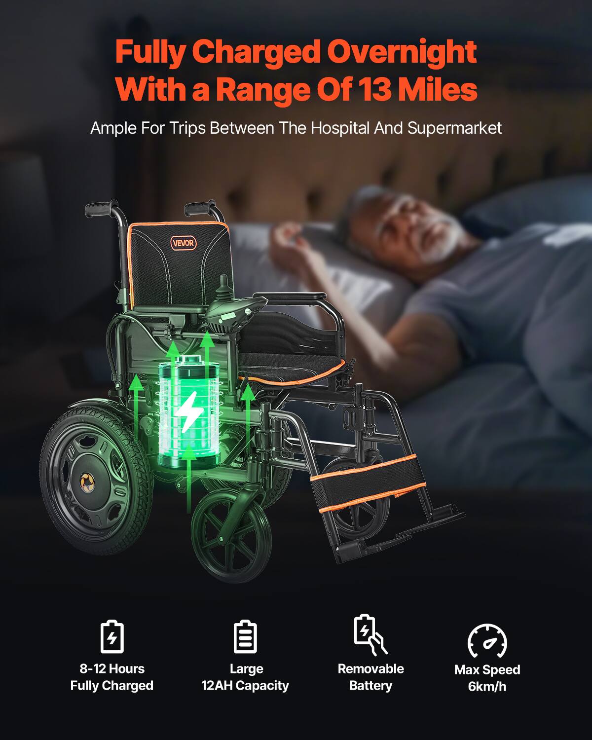 Fully Charged Overnight With a Range Of 13 Miles  
Ample For Trips Between The Hospital And Supermarket  

8-12 Hours Fully Charged  
Large 12AH Capacity  
Removable Battery  
Max Speed 6km/h