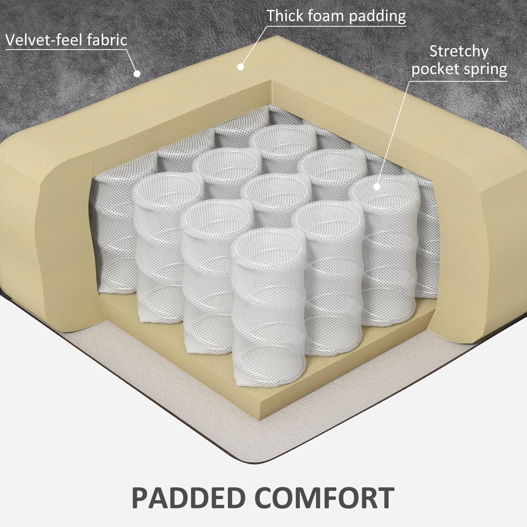 Velvet-feel fabric  
Thick foam padding  
Stretchy pocket spring  
PADDED COMFORT