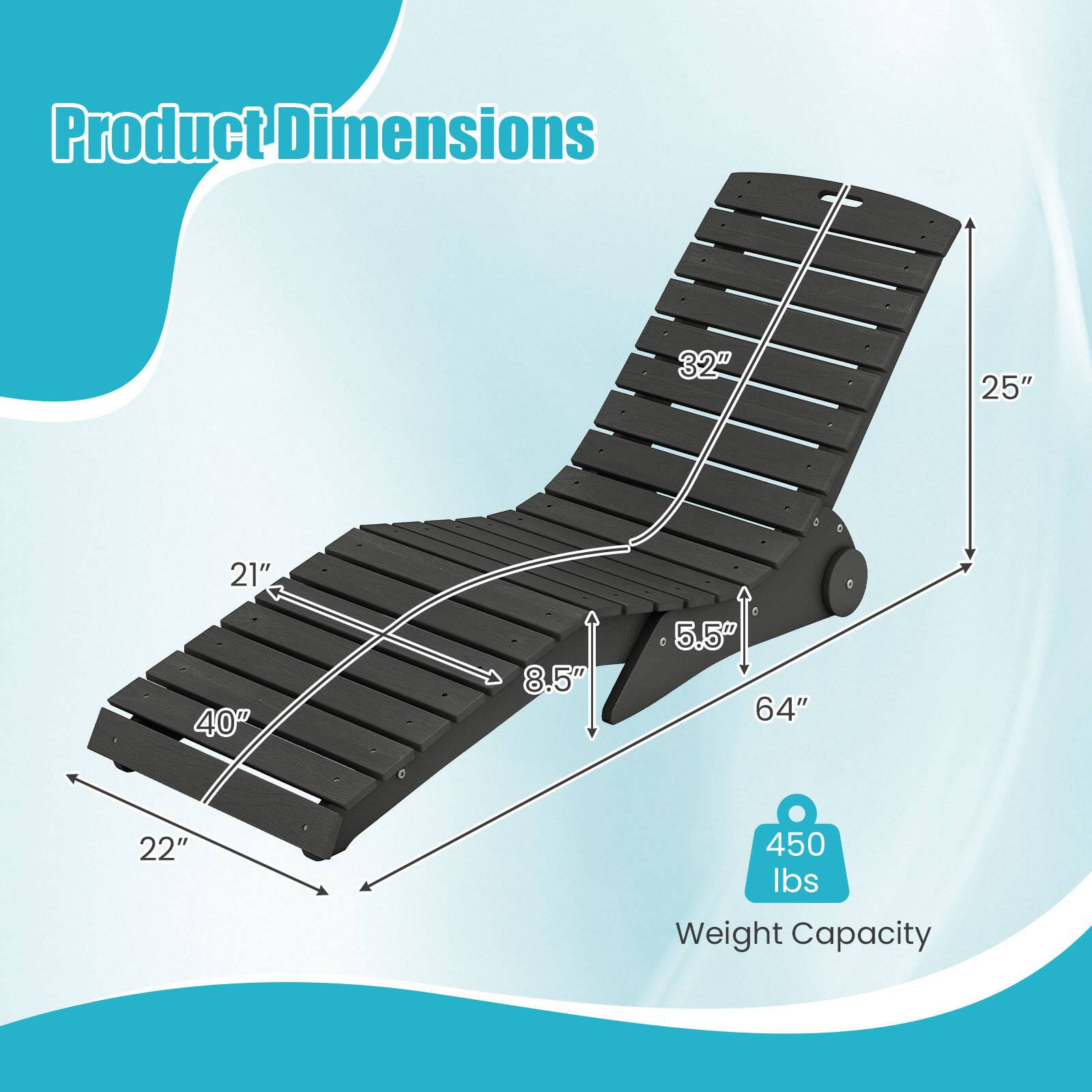 Product Dimensions  
32"  
25"  
21"  
40"  
8.5"  
5.5"  
64"  
22"  
450 lbs Weight Capacity