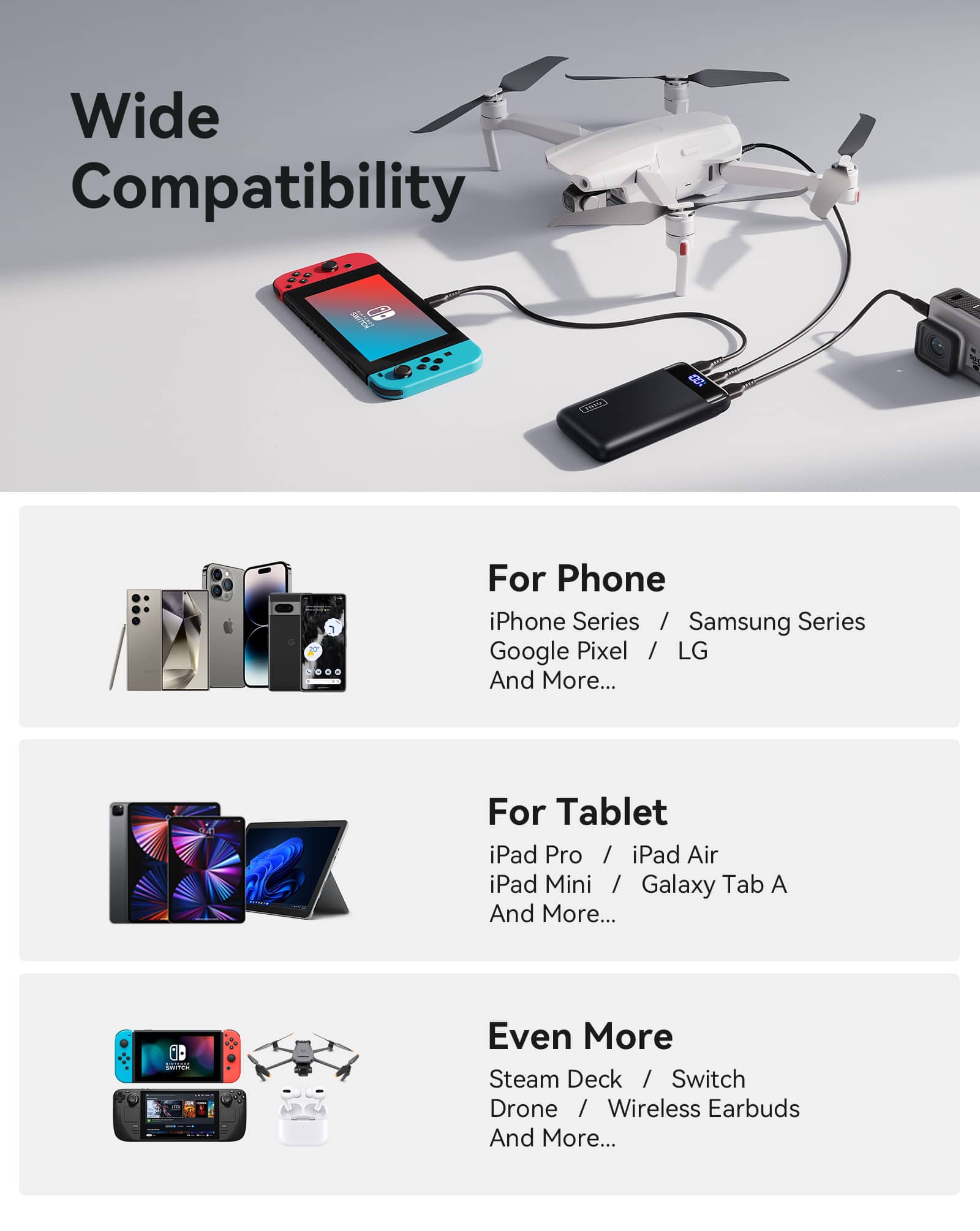 Wide Compatibility: For Phone (iPhone Series / Samsung Series / Google Pixel / LG) and More... For Tablet (iPad Pro / iPad Air / iPad Mini / Galaxy Tab A) and More... Even More: Steam Deck / Switch / Drone / Wireless Earbuds and More...