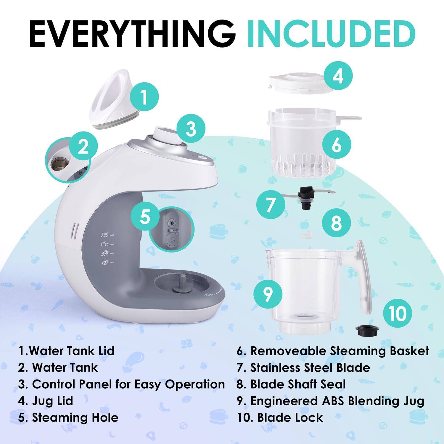 EVERYTHING INCLUDED 4 1 2 3 6 c   5 7 9 8 10 1. Water Tank Lid 6. Removeable Steaming Basket 2. Water Tank 7. Stainless Steel Blade 3. Control Panel for Easy Operation 8. Blade Shaft Seal 4. Jug Lid 9. Engineered ABS Blending Jug 5. Steaming Hole 10. Blade Lock