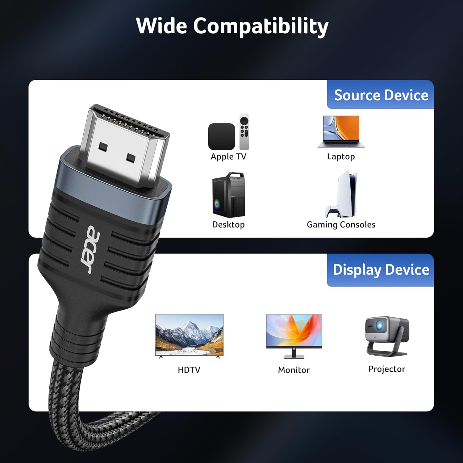 Wide Compatibility

Source Device
- Apple TV
- Laptop
- Desktop
- Gaming Consoles

Display Device
- HDTV
- Monitor
- Projector