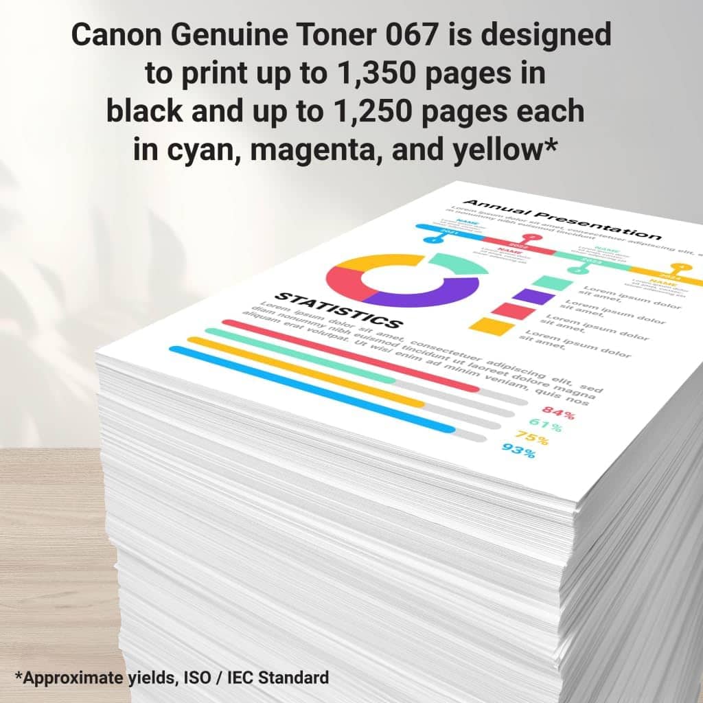 Canon 067 Toner Cartridge 4 Pack Black | Cyan | Magenta | Yellow