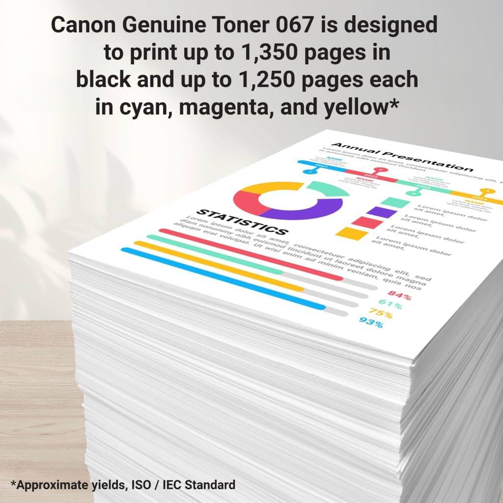 Canon Genuine Toner 067 is designed to print up to 1,350 pages in black and up to 1,250 pages each in cyan, magenta, and yellow*.

*Approximate yields, ISO / IEC Standard