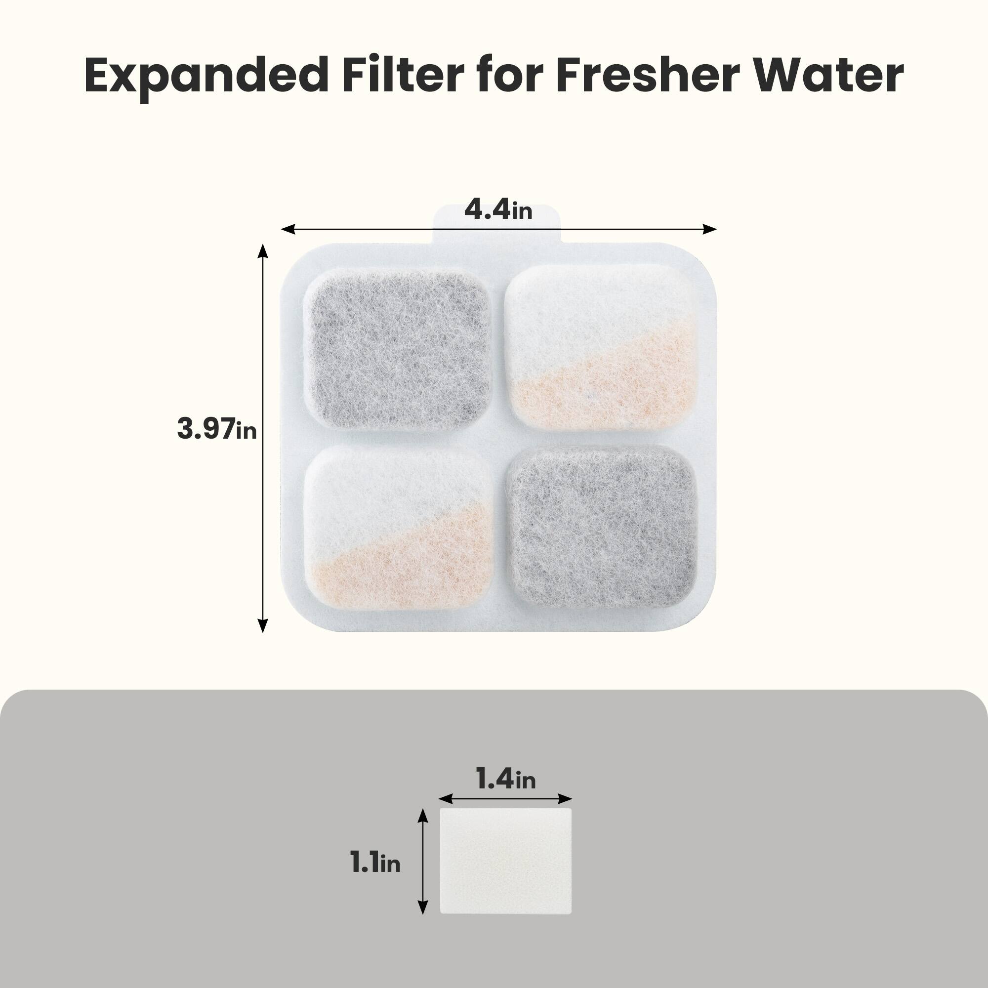Expanded Filter for Fresher Water  
4.4in x 3.97in x 1.4in x 1.1in