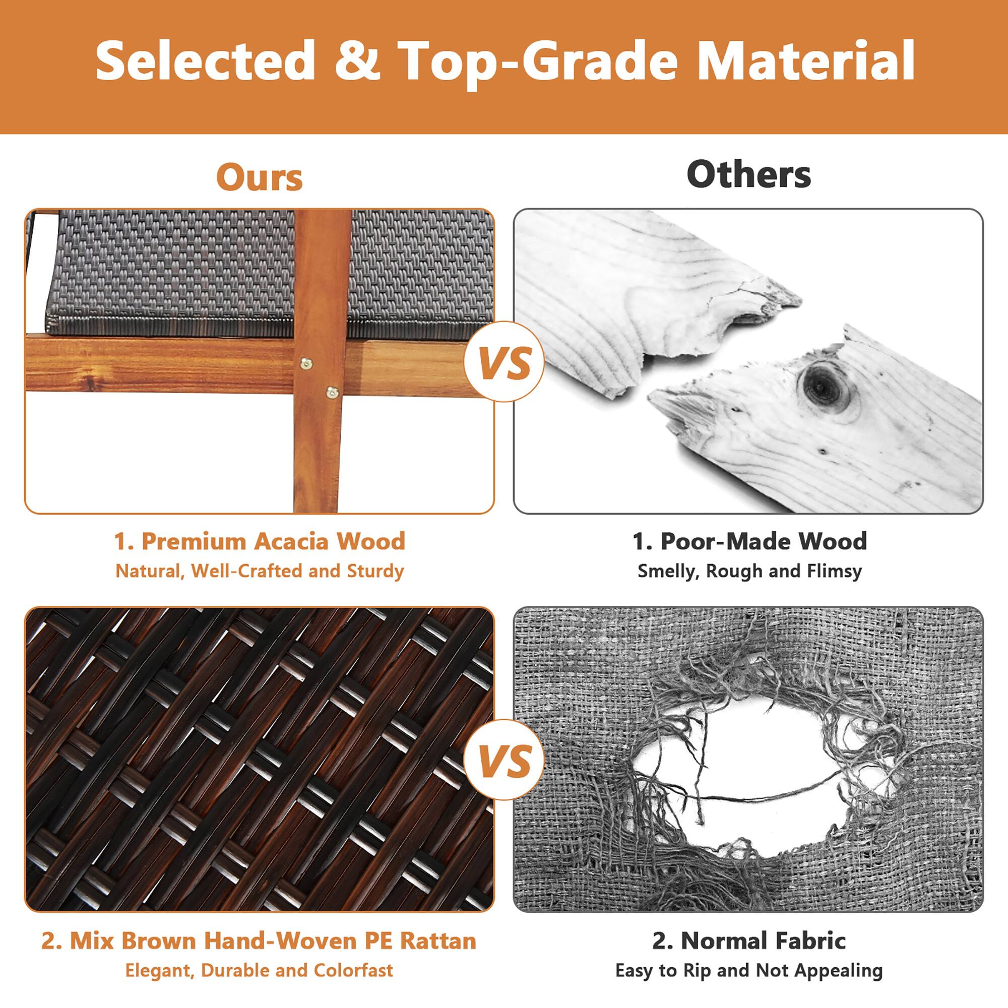 Selected & Top-Grade Material

Ours
1. Premium Acacia Wood
Natural, Well-Crafted and Sturdy

VS

Others
1. Poor-Made Wood
Smelly, Rough and Flimsy

VS

Ours
2. Mix Brown Hand-Woven PE Rattan
Elegant, Durable and Colorfast

VS

Others
2. Normal Fabric
Easy to Rip and Not Appealing