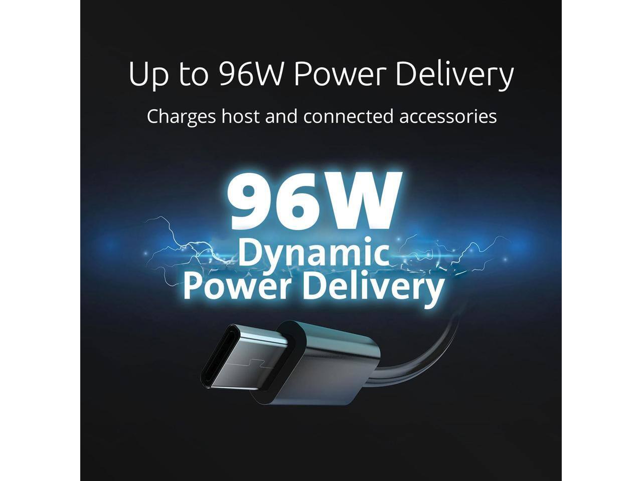 Up to 96W Power Delivery  
Charges host and connected accessories  

96W Dynamic Power Delivery