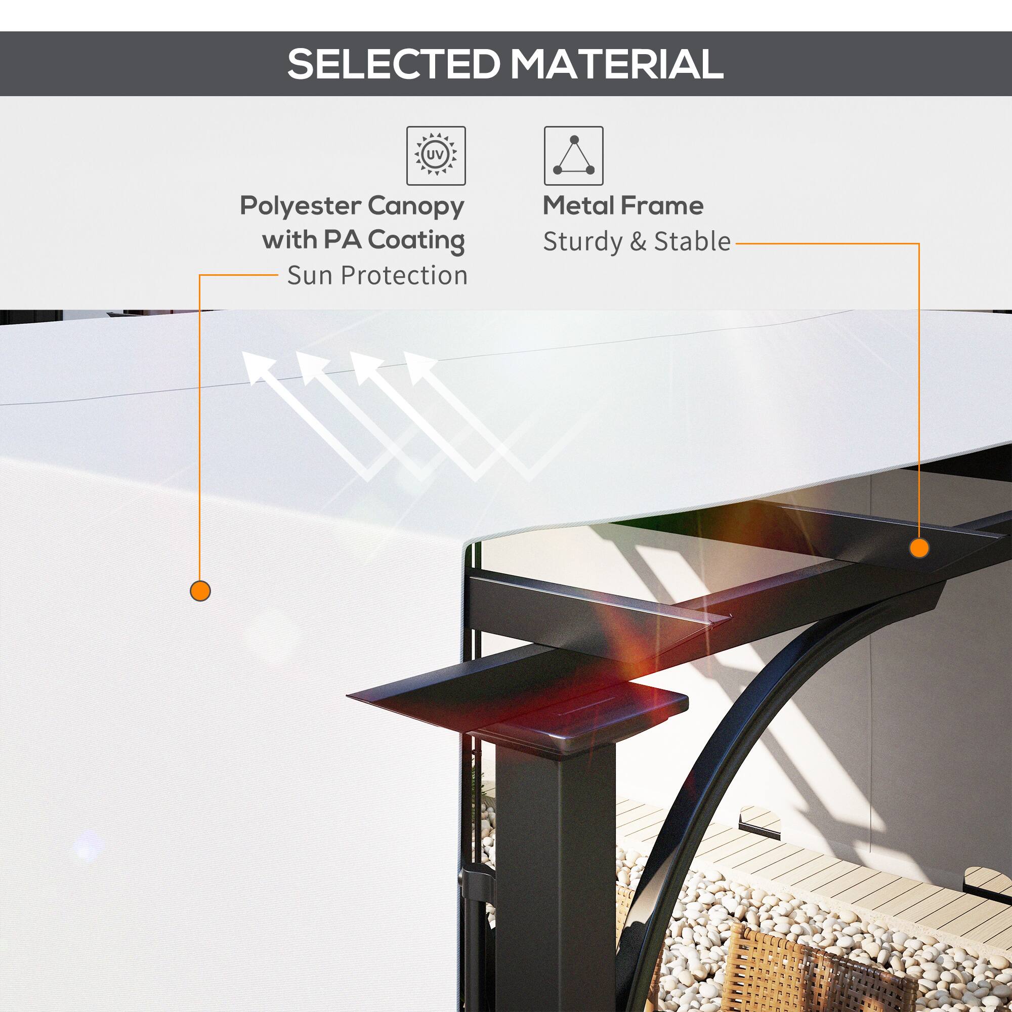 SELECTED MATERIAL
Polyester Canopy with PA Coating
Sun Protection
Metal Frame
Sturdy & Stable