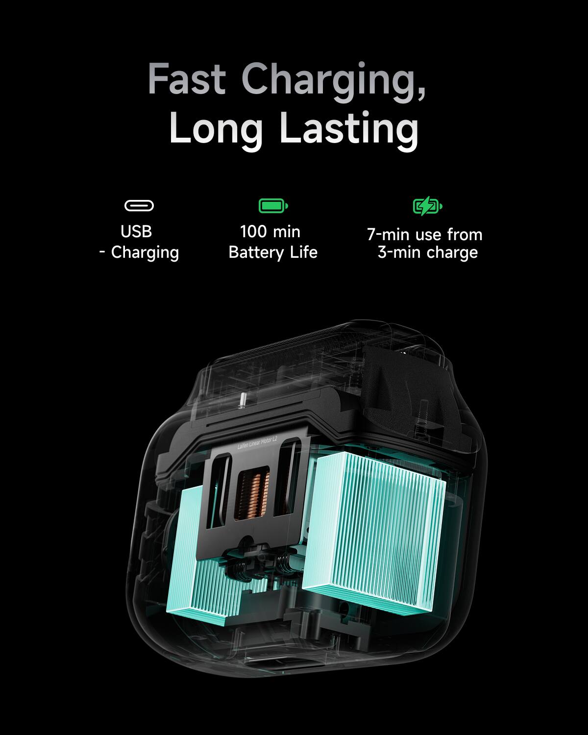 Fast Charging, Long Lasting

- USB Charging
- 100 min Battery Life
- 7-min use from 3-min charge