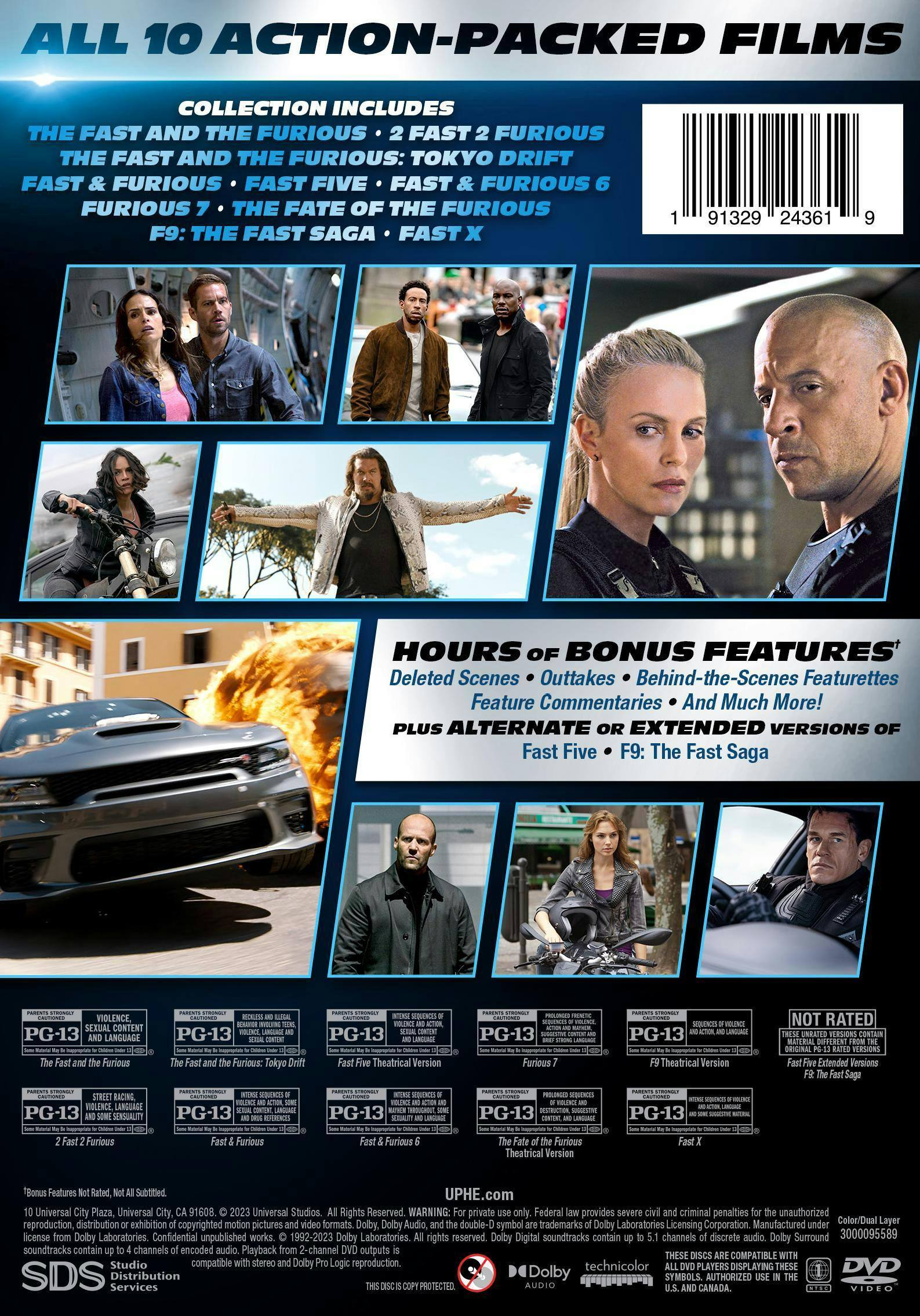 Back. Fast & Furious: 10-movie Collection (Box Set) [DVD].