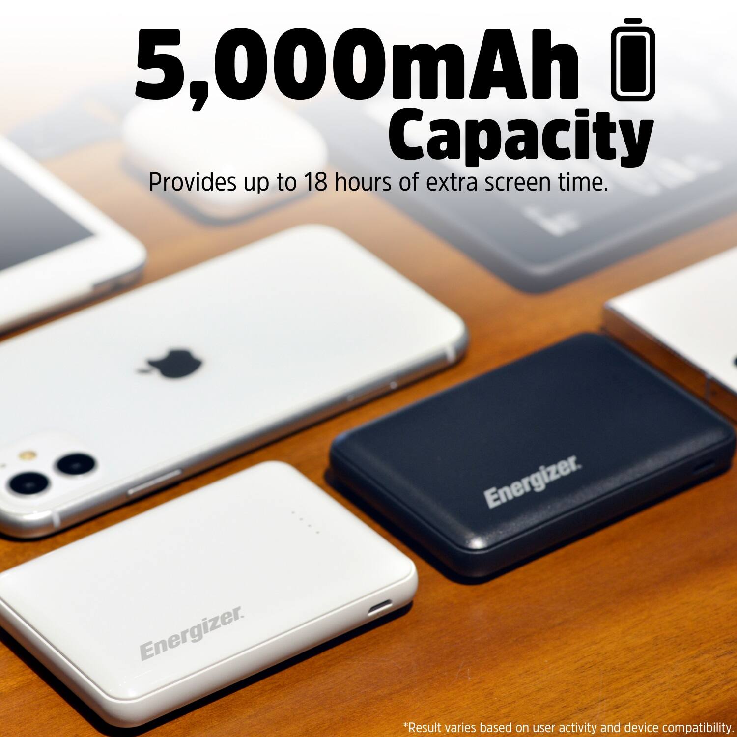 The Energizer 5,000mAh Capacity provides up to 18 hours of extra screen time.
