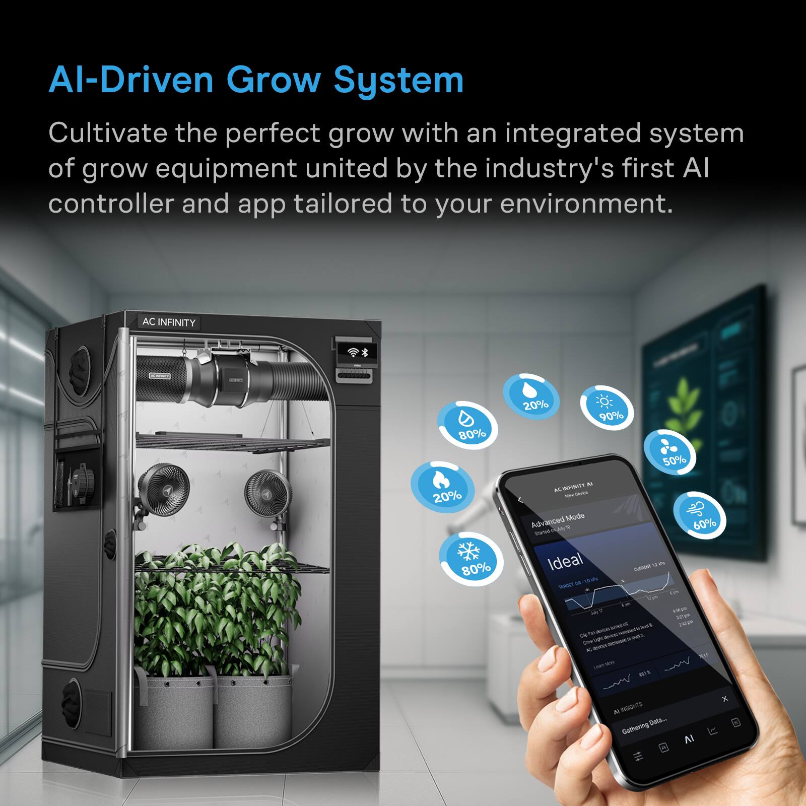 AI-Driven Grow System  
Cultivate the perfect grow with an integrated system of grow equipment united by the industry's first AI controller and app tailored to your environment.

AC INFINITY  
80% 20% 80%  
20% 90% 50%  
INFINITY N AC  
Socca NOT Advanced Mode  
Sonetet-Ally  
60% Ideal  
cumper: A TARGET 06-12-49 to the 7 43668 30 gm wasst de  
242 - POTANT 882  
Creat COCRAWAY  
away or ars  
www. me X  
INSIGHTS Data...  
Cathoring IV