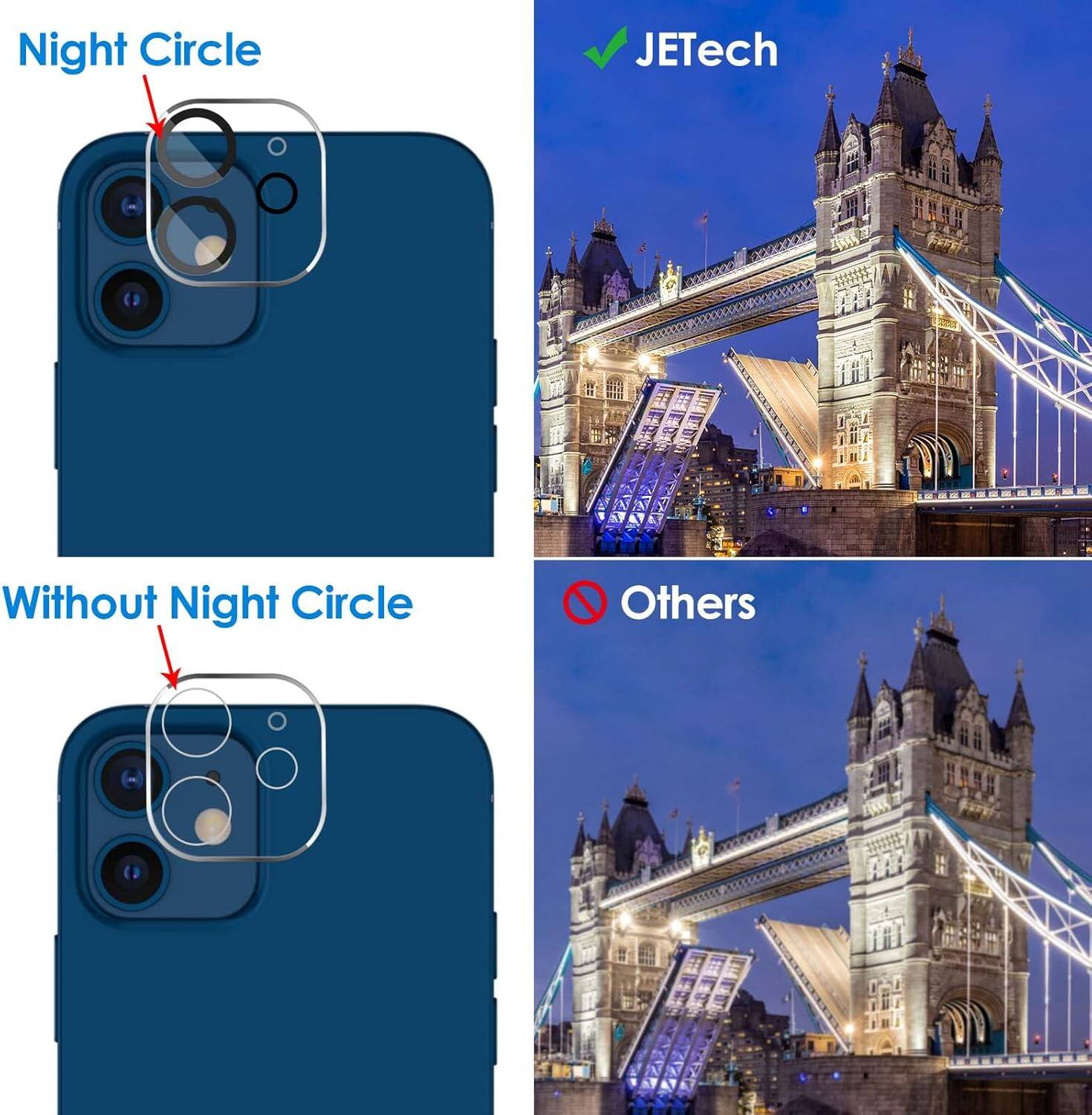 Night Circle  
Without Night Circle  
JETech  
Others