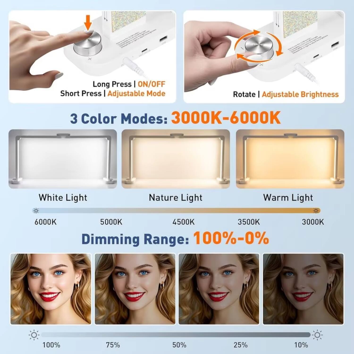 Long Press | ON/OFF  
Short Press | Adjustable Mode  
Rotate | Adjustable Brightness  

3 Color Modes: 3000K-6000K  
- White Light: 6000K  
- Nature Light: 5000K  
- Warm Light: 3000K  

Dimming Range: 100%-0%  
- 100%  
- 75%  
- 50%  
- 25%  
- 10%