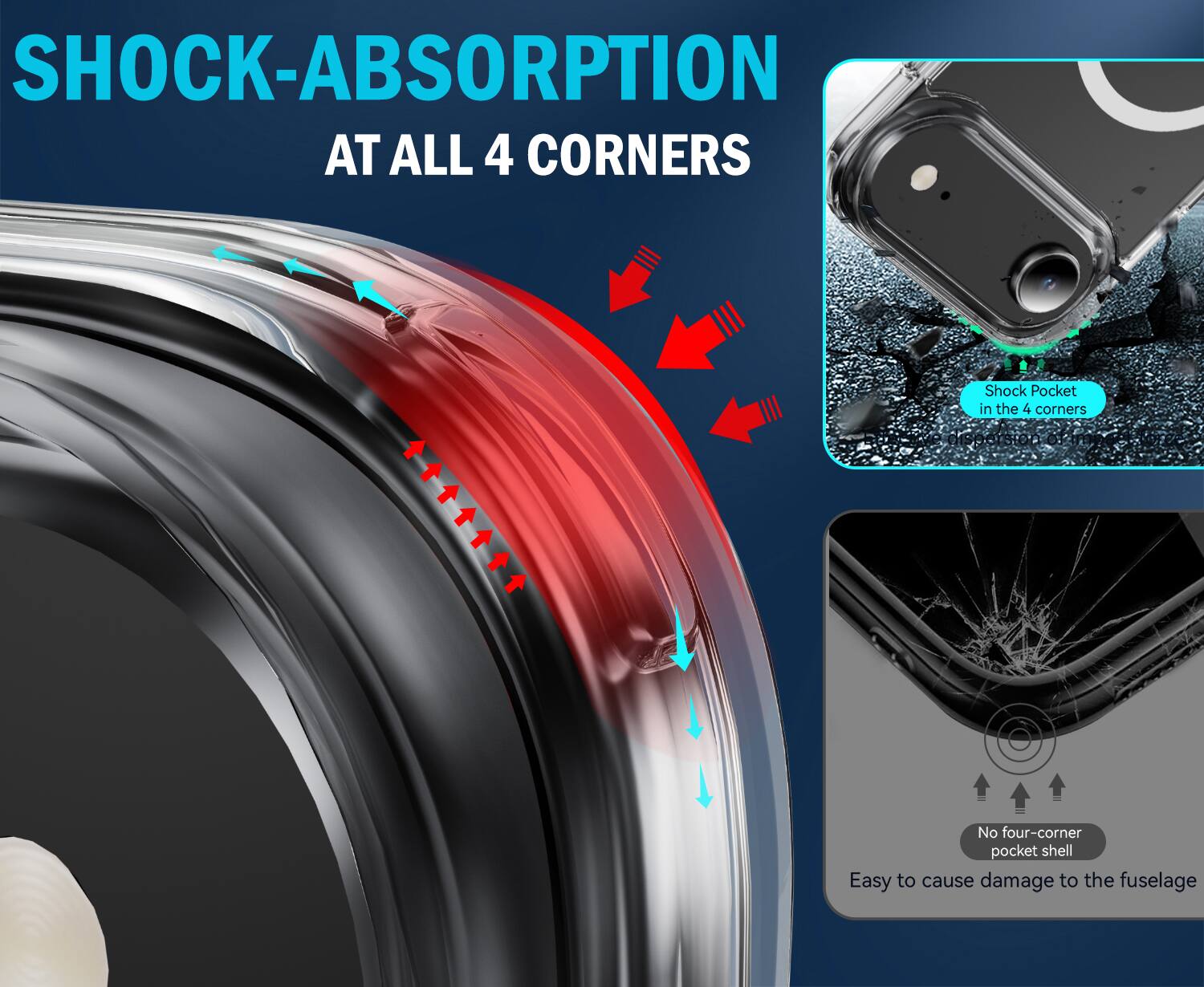 SHOCK-ABSORPTION AT ALL 4 CORNERS

Shock Pocket in the 4 corners

No four-corner pocket shell

Easy to cause damage to the fuselage
