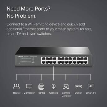 TP-Link TL-SG1024 - Switch - 24 x 10/100/1000 - montabile su rack TP-Link TL-SG1024 - Switch - 24 x 10/100/1000 - montabile su rack